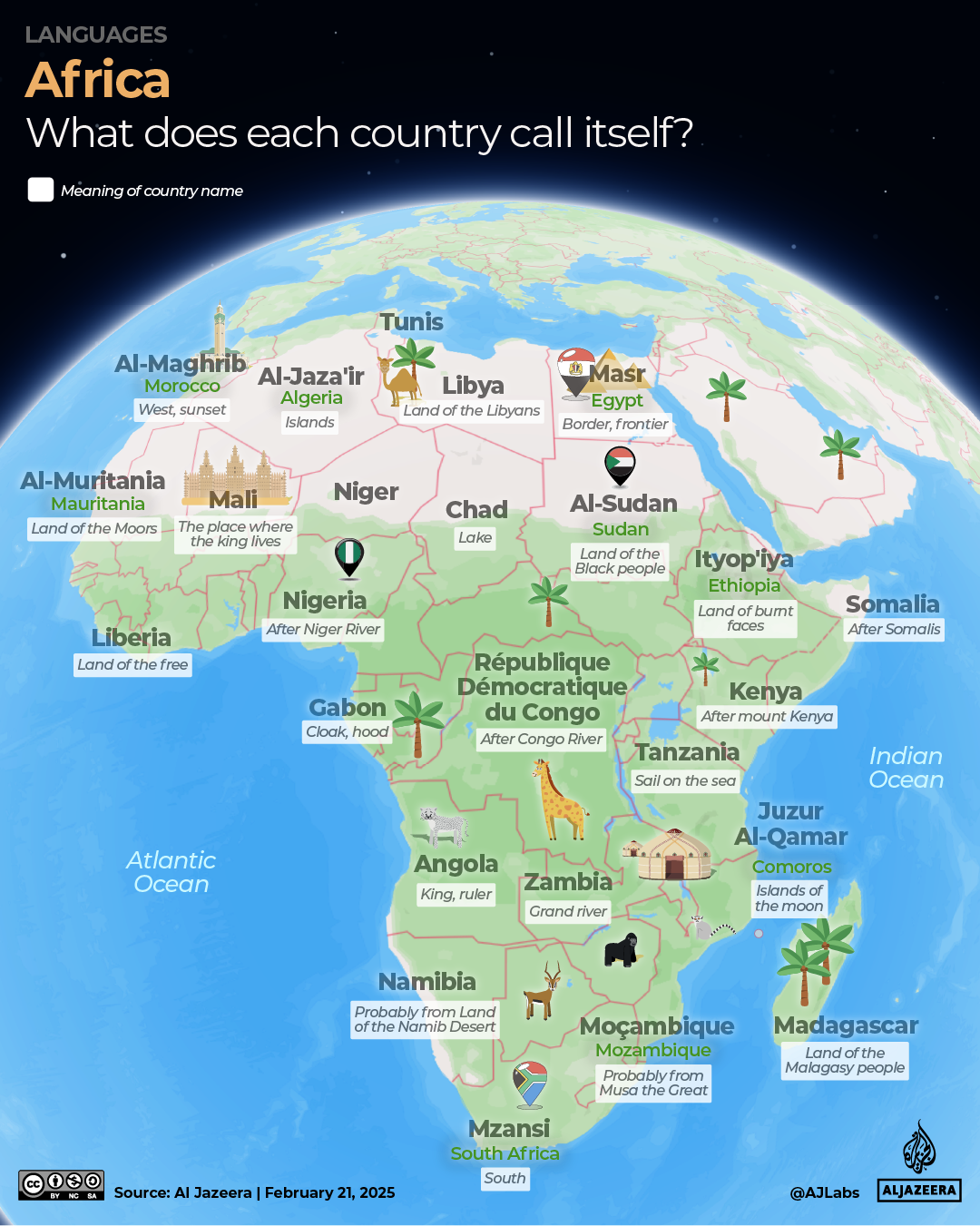 INTERACTIVE - languages countries call themselves Africa-1740028096