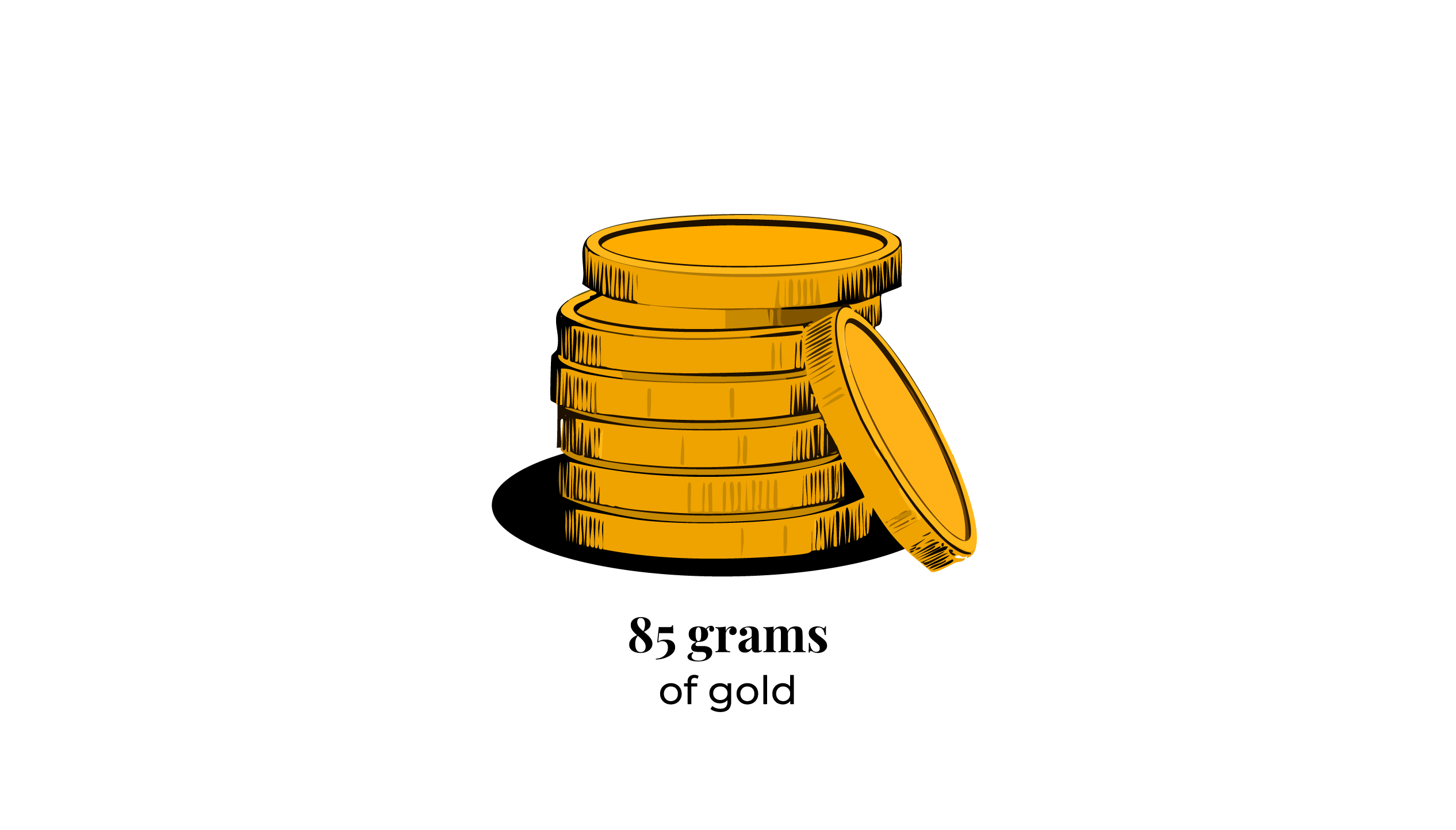 INTERACTIVE-GOLD STANDARD-ZAKAT-MARCH 23, 2025-1742716635