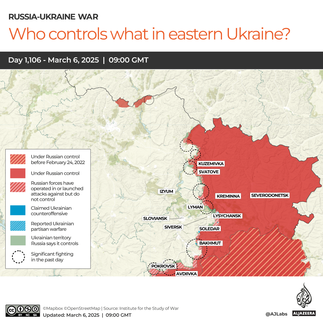 INTERACTIVE-WHO CONTROLS WHAT IN EASTERN UKRAINE copy-1741266654