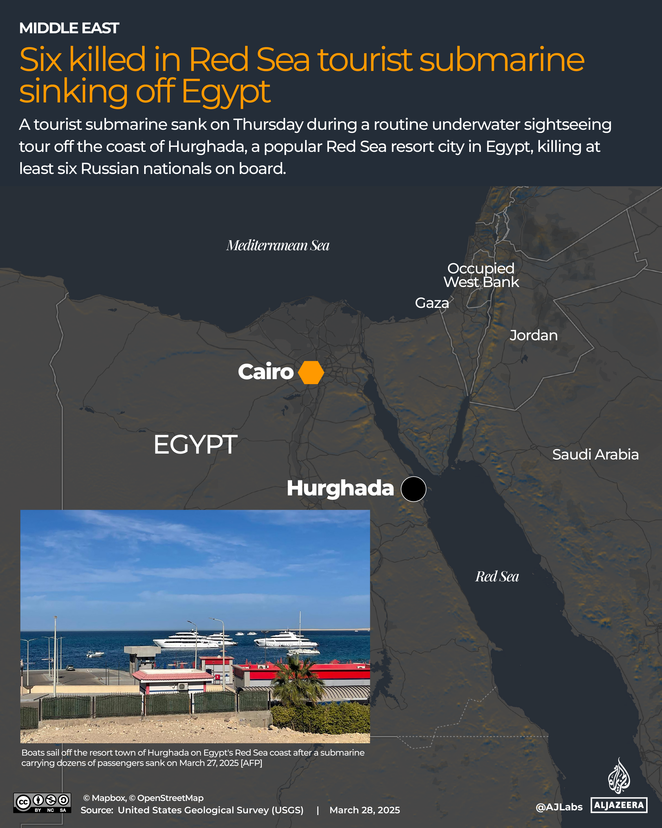 Interactive_Egypt_Submarine-March28_2025