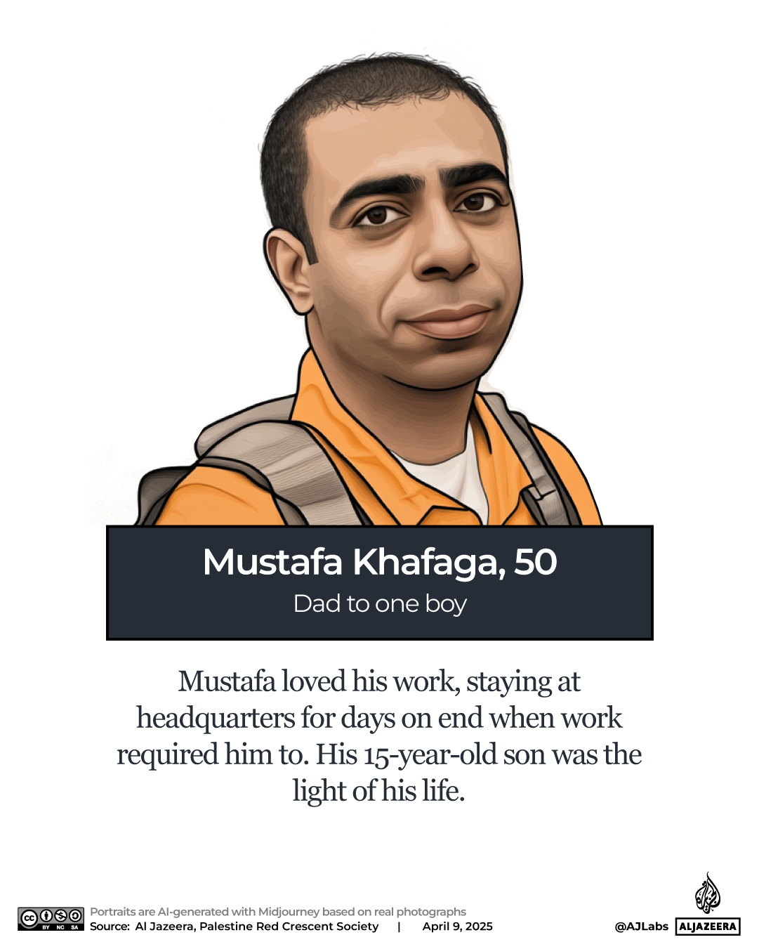 INTERACTIVE - Palestinian aid workers killed Gaza PRCS - Khafaga-1744183060