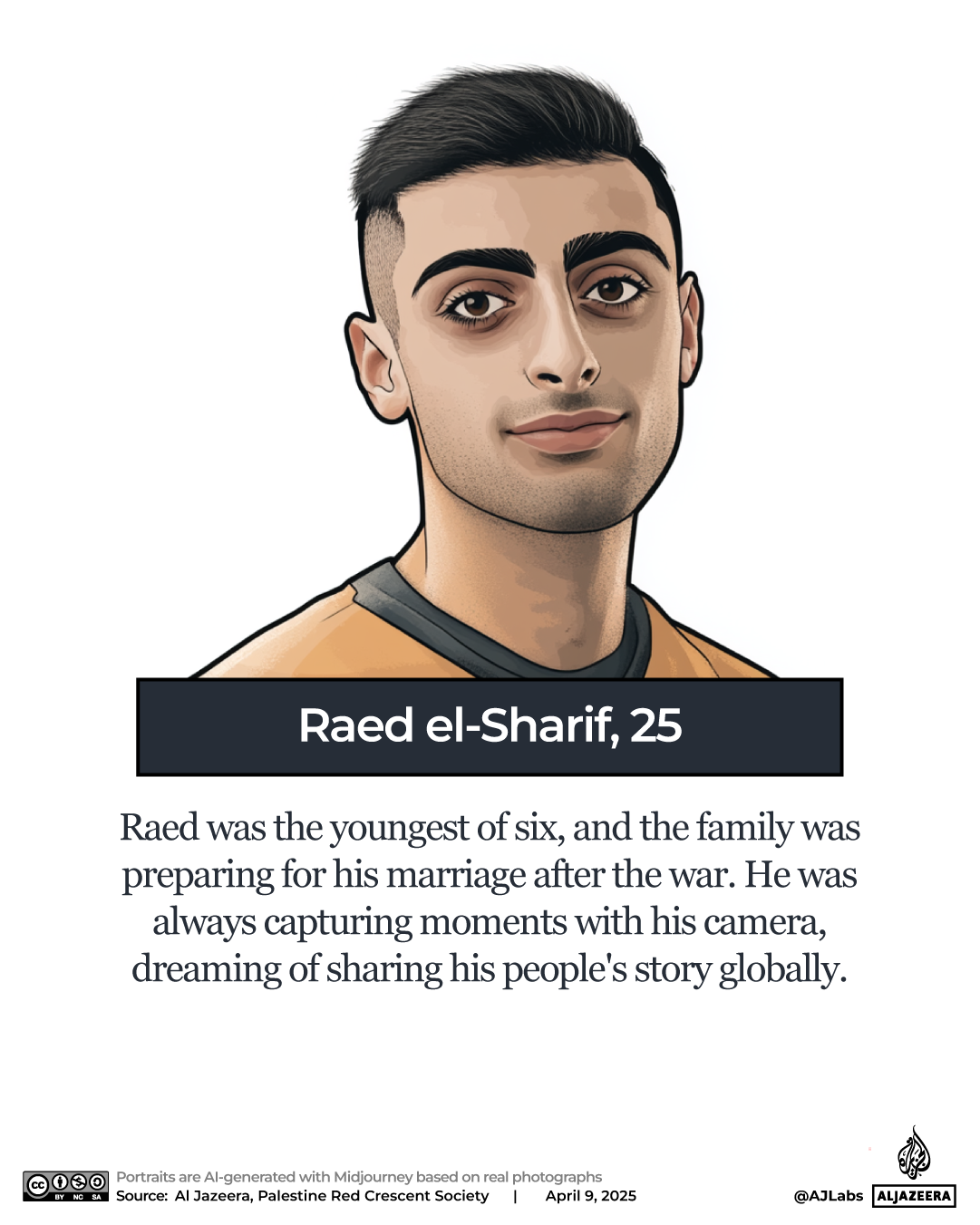 INTERACTIVE - Palestinian aid workers killed Gaza PRCS-el-Sharif-1744183163