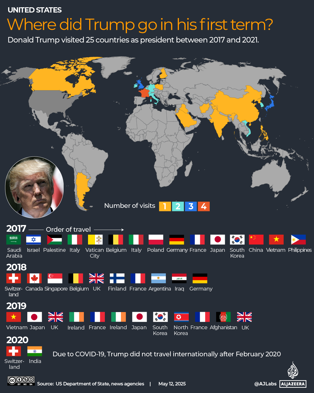 INTERACTIVE - Where did Donald Trump go in his first term-1747055157