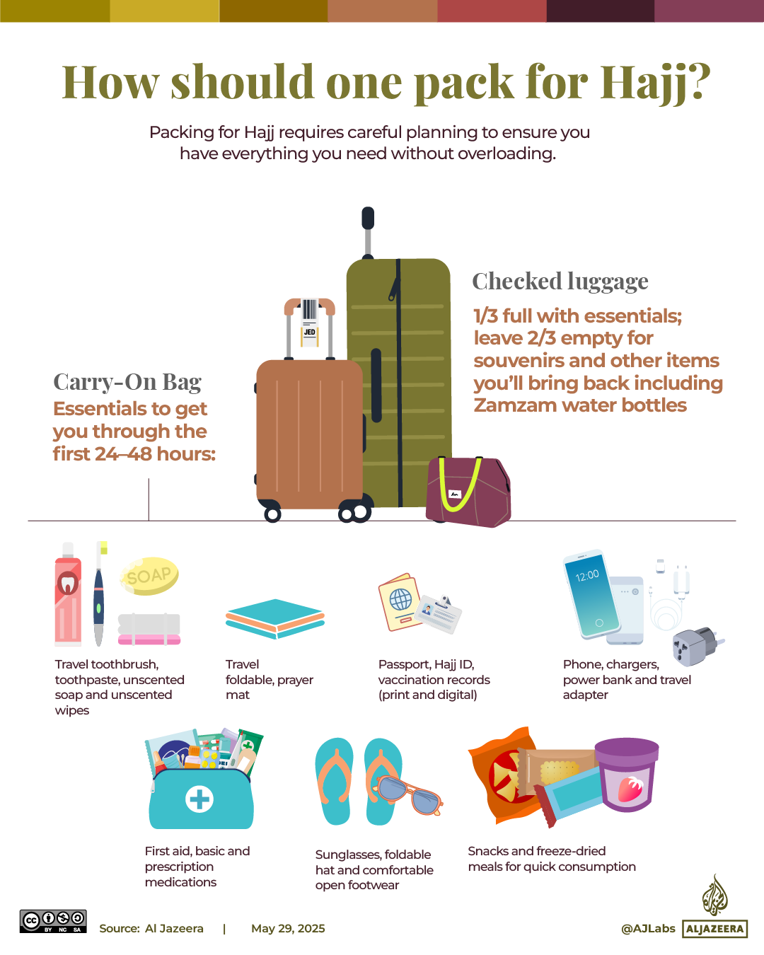 Interactive_Eid_Hajj_2025_2-08-1748416986