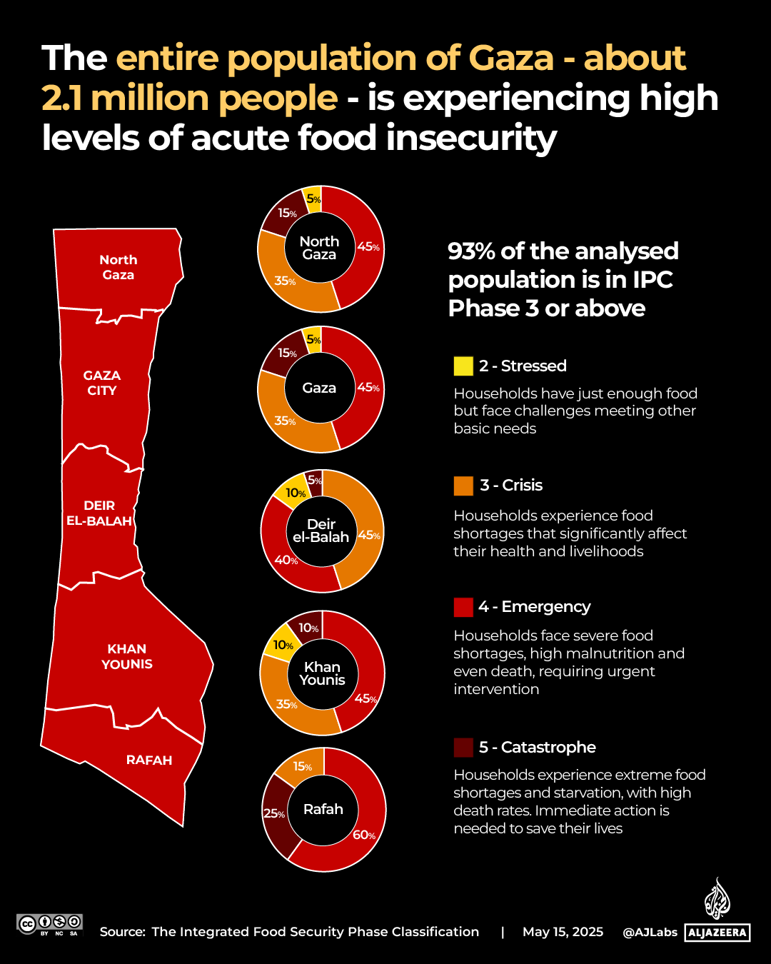 Interactive_Gaza_food_IPC_report_May13_2025