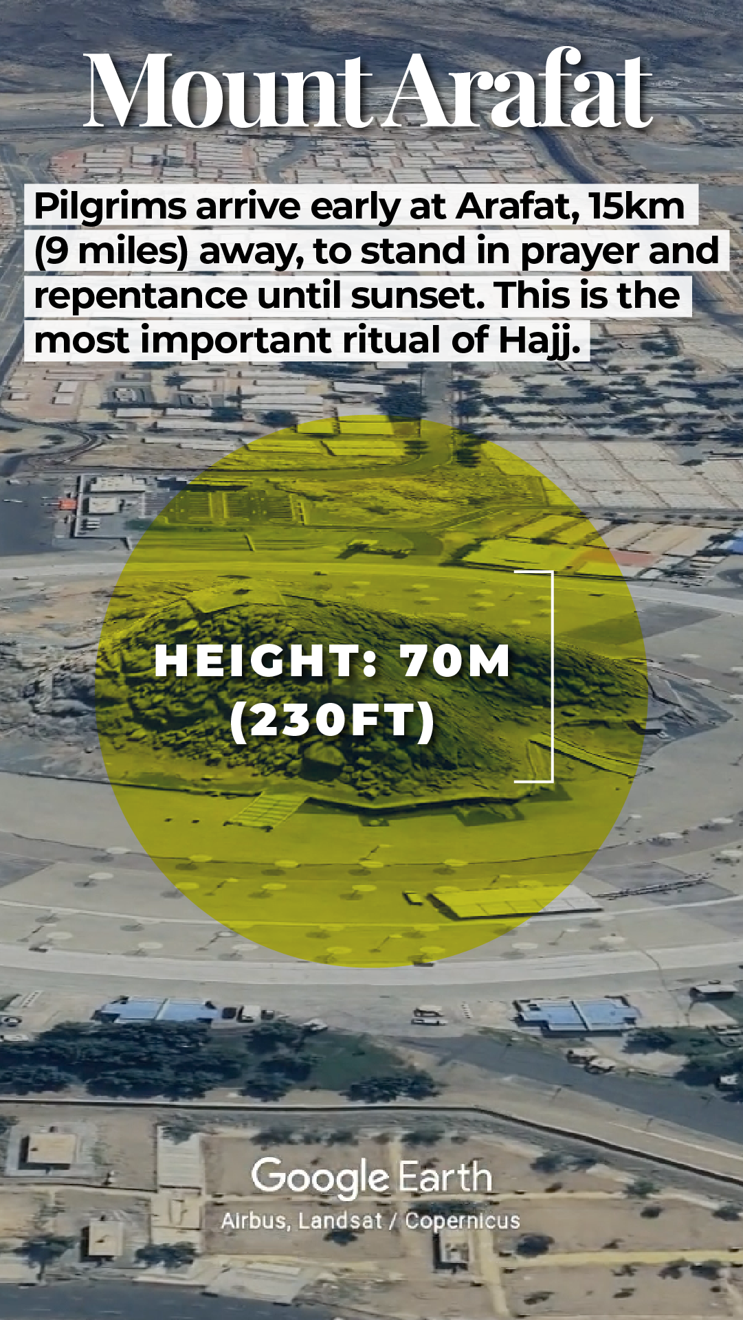 INTERACTIVE - Hajj Mobile - Slide 2-1748867715