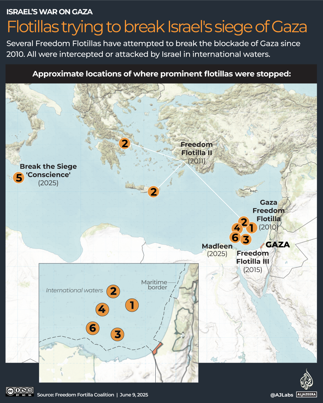 INTERACTIVE_freedom_flotilla_JUNE9_2025 copy-1749479578