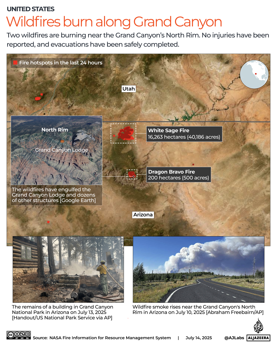INTERACTIVE-LOS ANGLES-US-FIRE- JAN8 - 2025 copy-1752484209