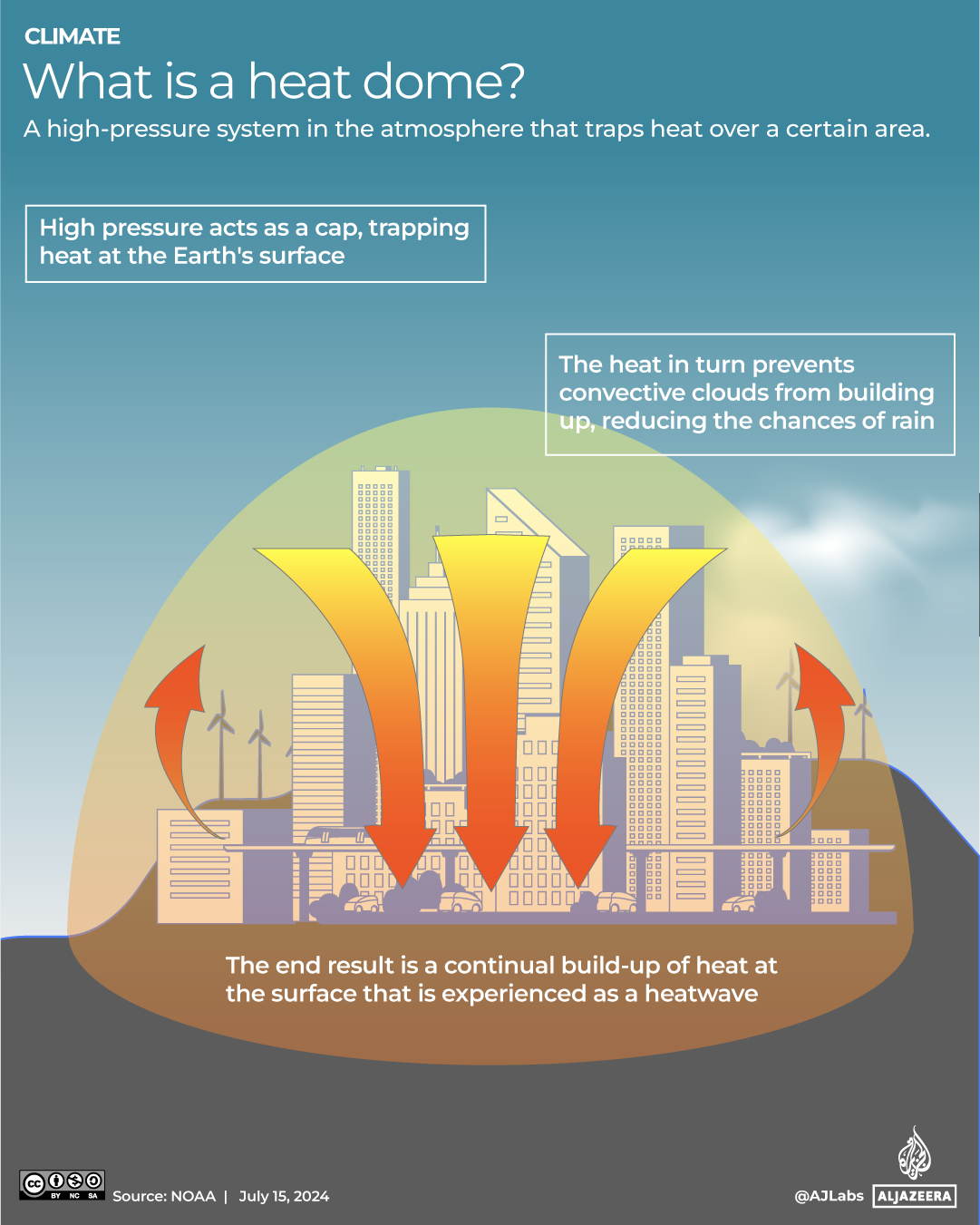 INTERACTIVE_US_HEAT_DOME_MAP_JULY_2025copy-1752592403