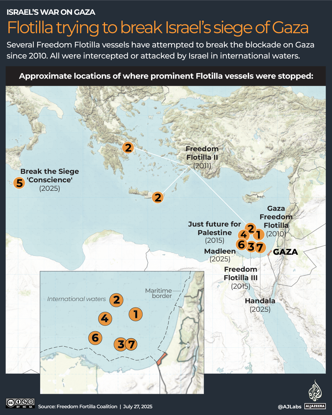 INTERACTIVE_freedom_flotilla_PREVIOUS_JULY 27_2025 copy-1753599419