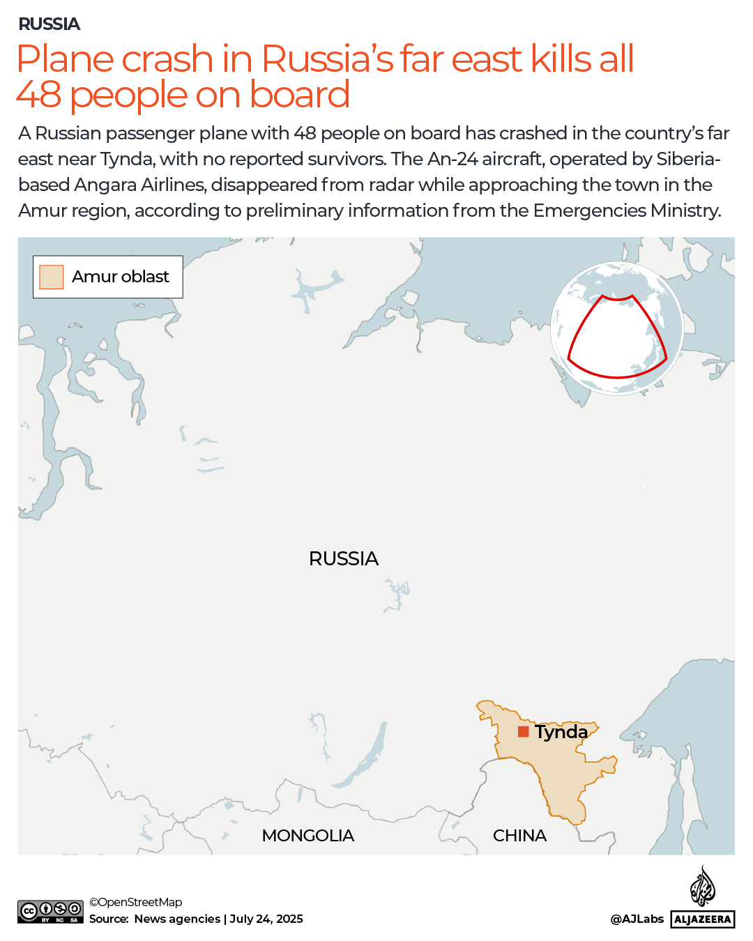 INTERACTIVEamur-1753365537