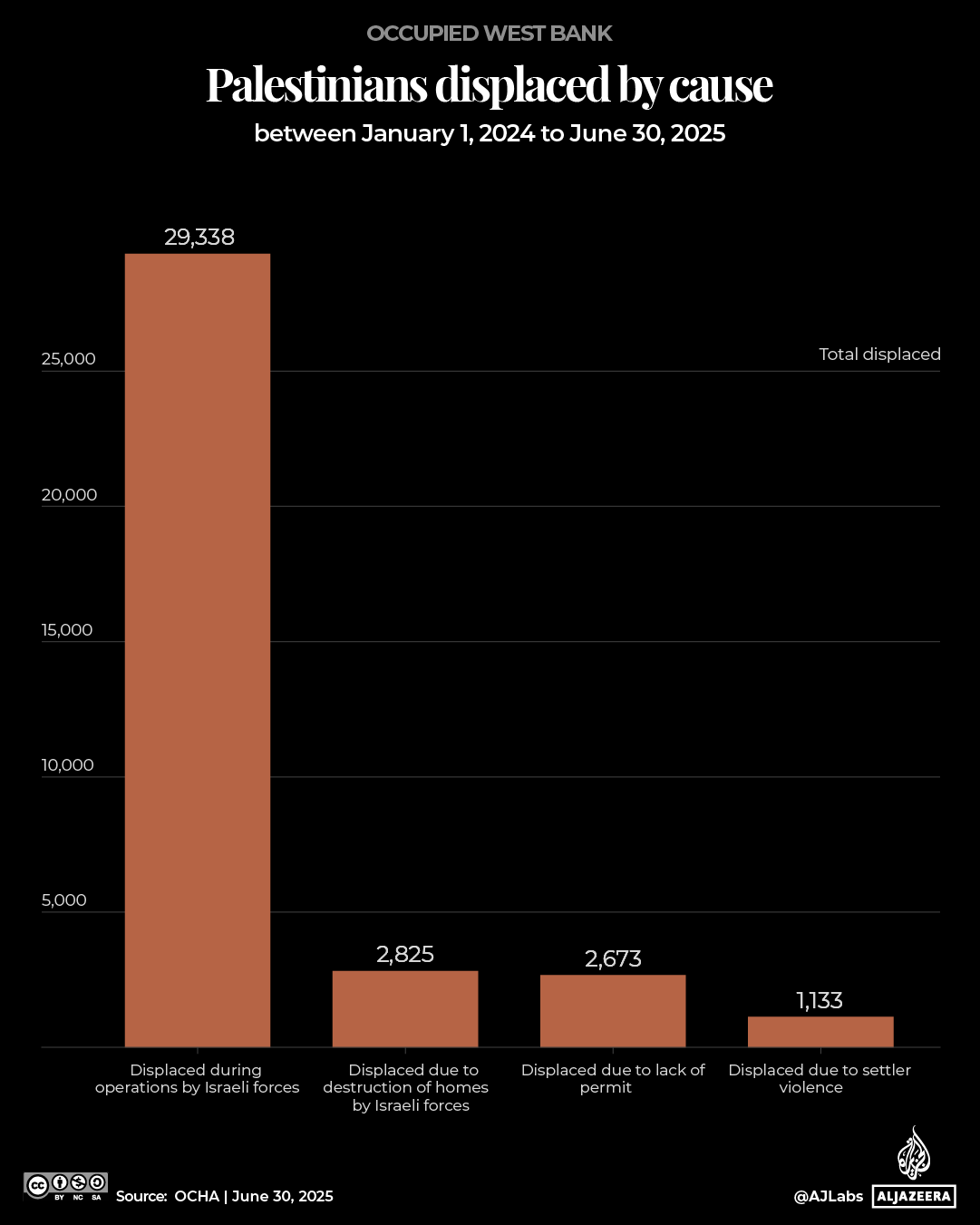 Interactive_WestBank_Lynching_gfx6