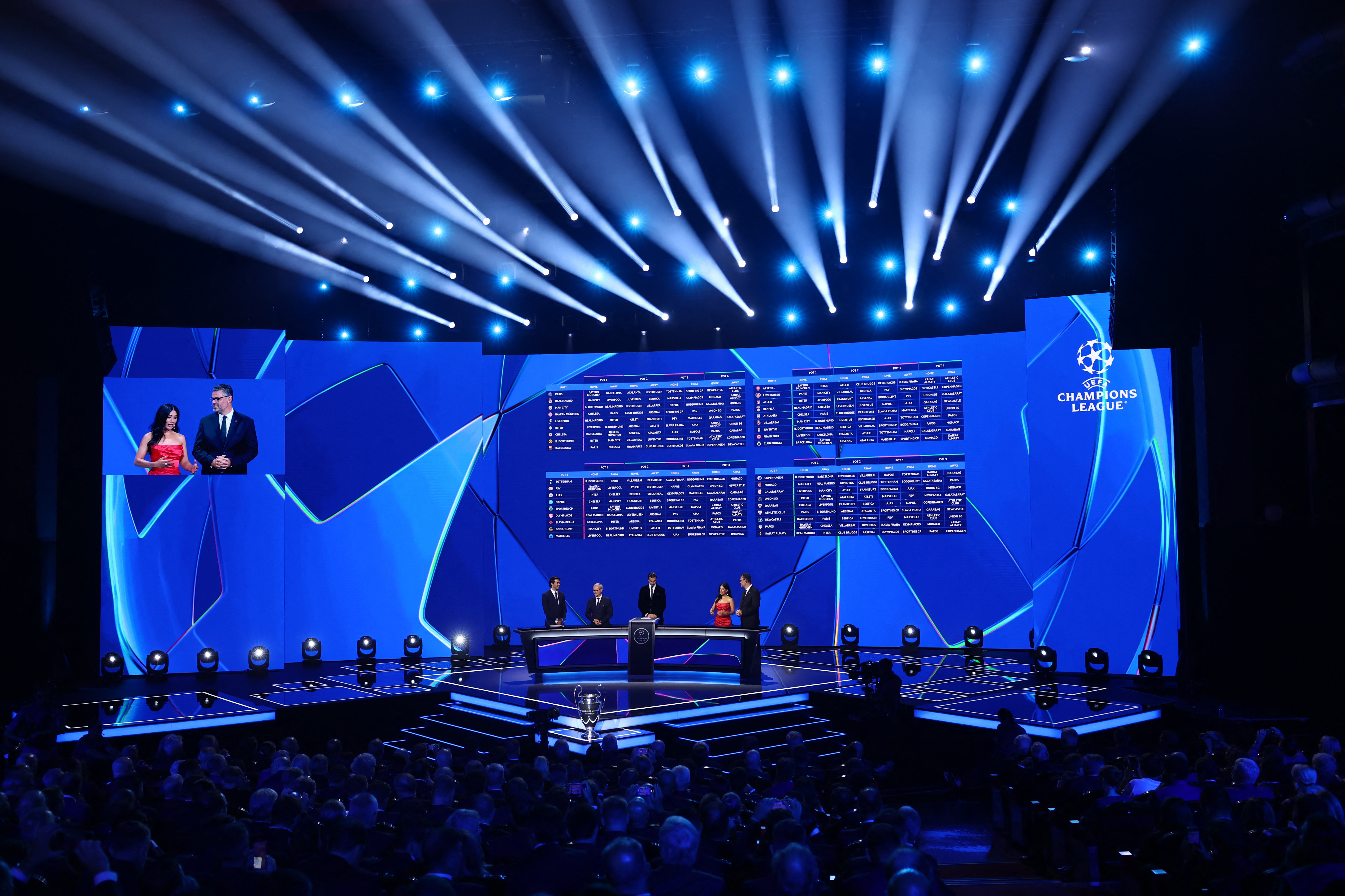 General view of screen displaying the fixtures for all participating teams at the Champions League draw in Monaco