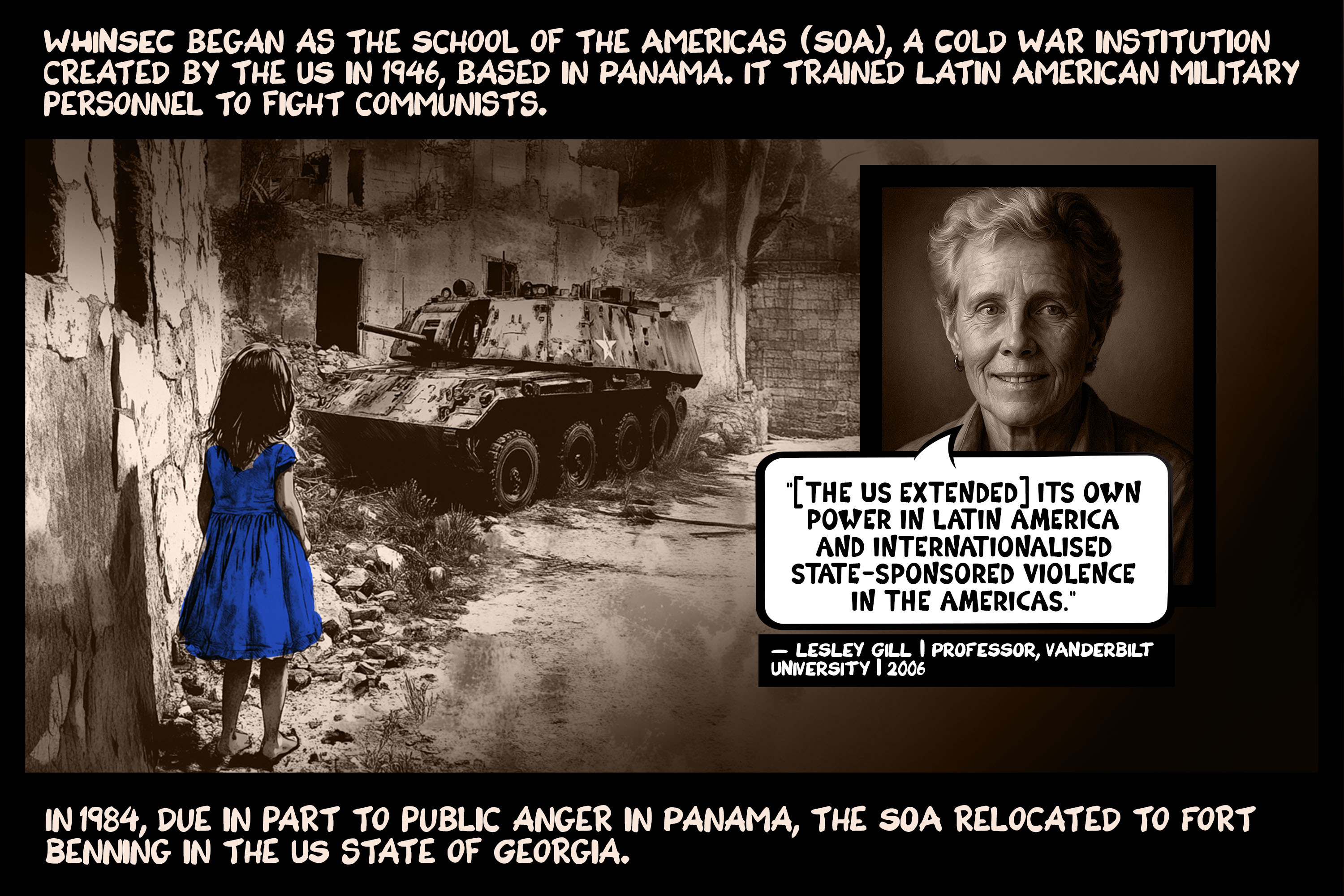 History Illustrated: El Salvador, CECOT prison and the US’s School of the Americas