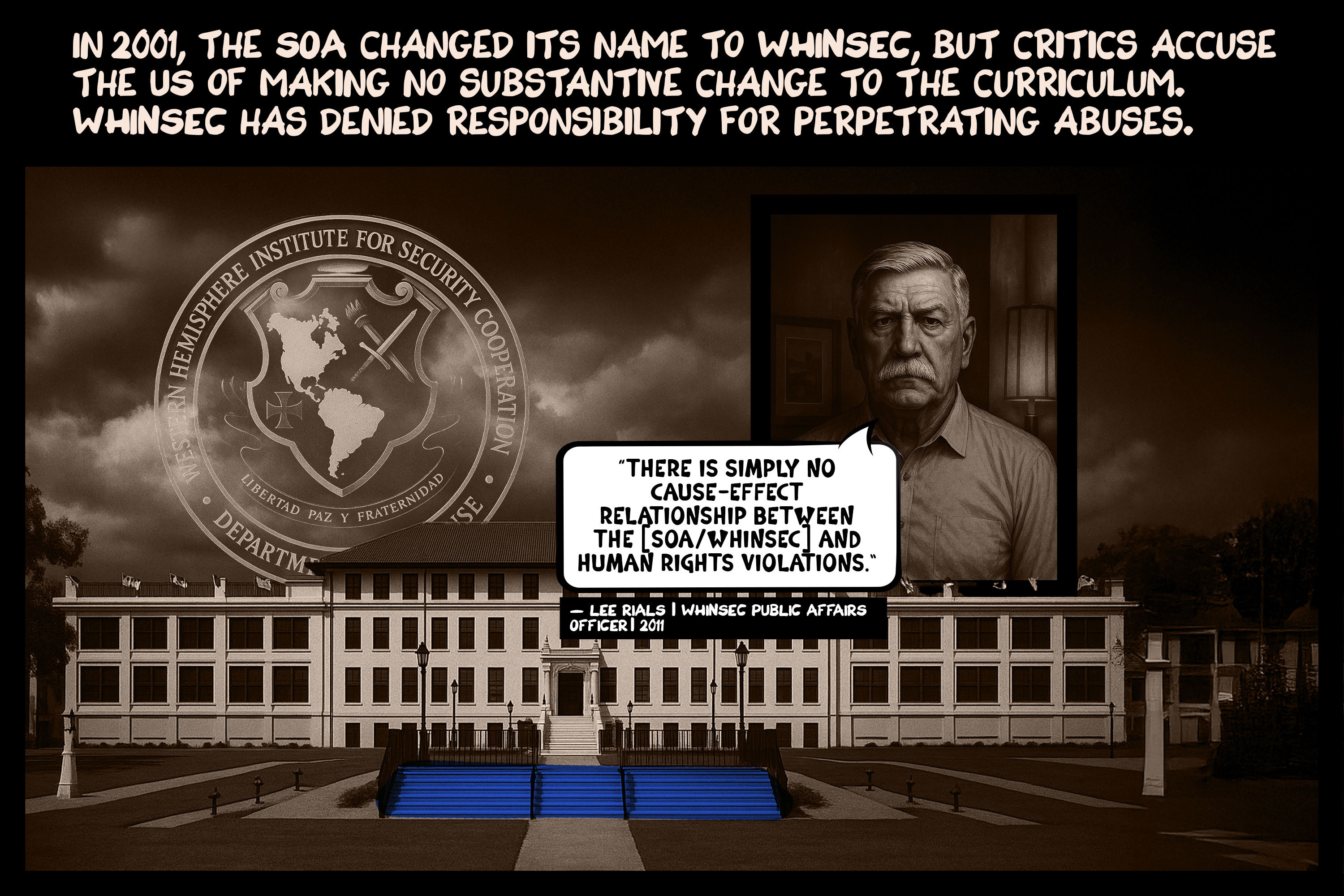 History Illustrated: El Salvador, CECOT prison and the US’s School of the Americas