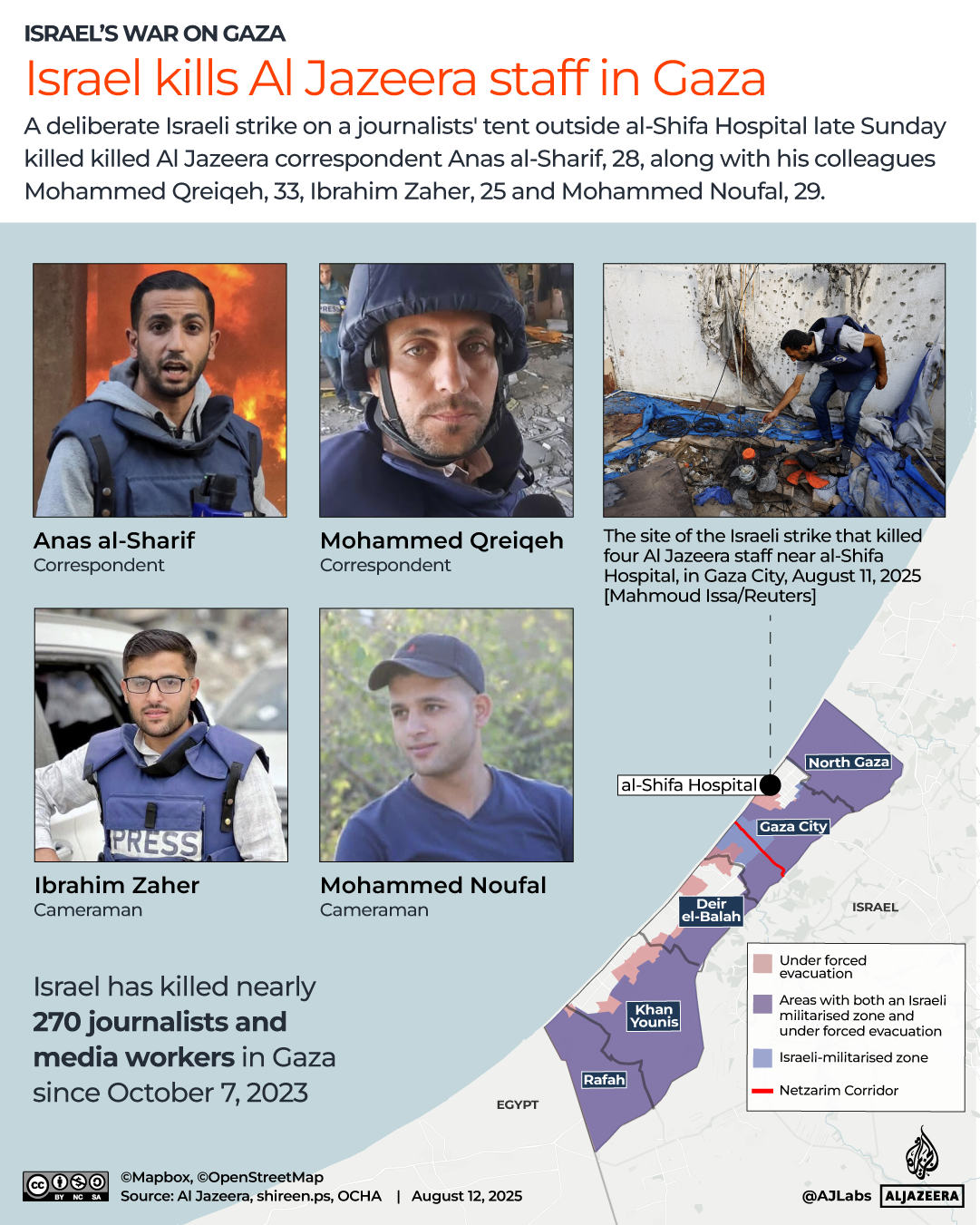 INTERACTIVE - Israel kills Al Jazeera staff in Gaza - August 12, 2025-1754995643