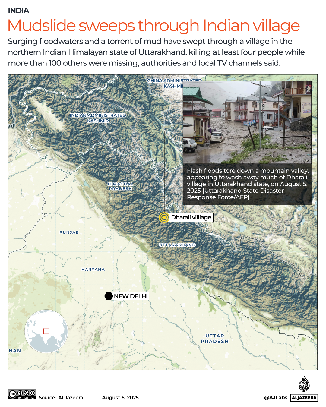 INTERACTIVE - Mudslide sweeps through Indian village - August 6, 2025-1754484778