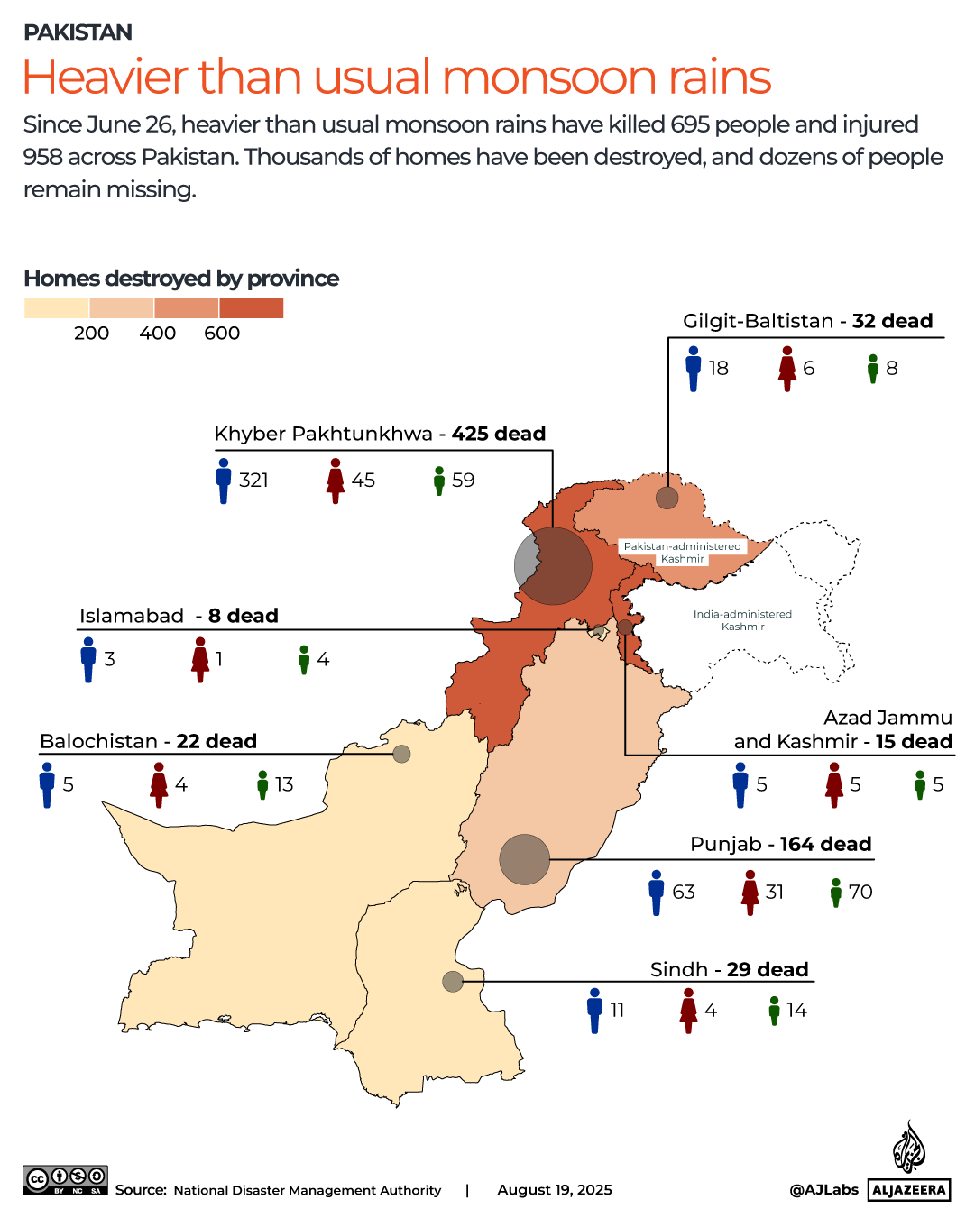 INTERACTIVE-PAKISTAN-MONSOON-DEATHS-August 19, 2025 copy-1755582318