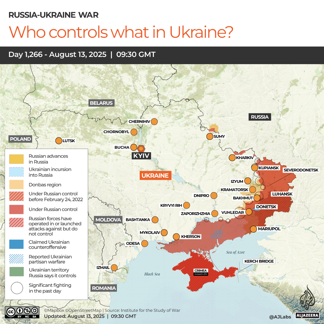 INTERACTIVE-WHO CONTROLS WHAT IN UKRAINE-1755076151