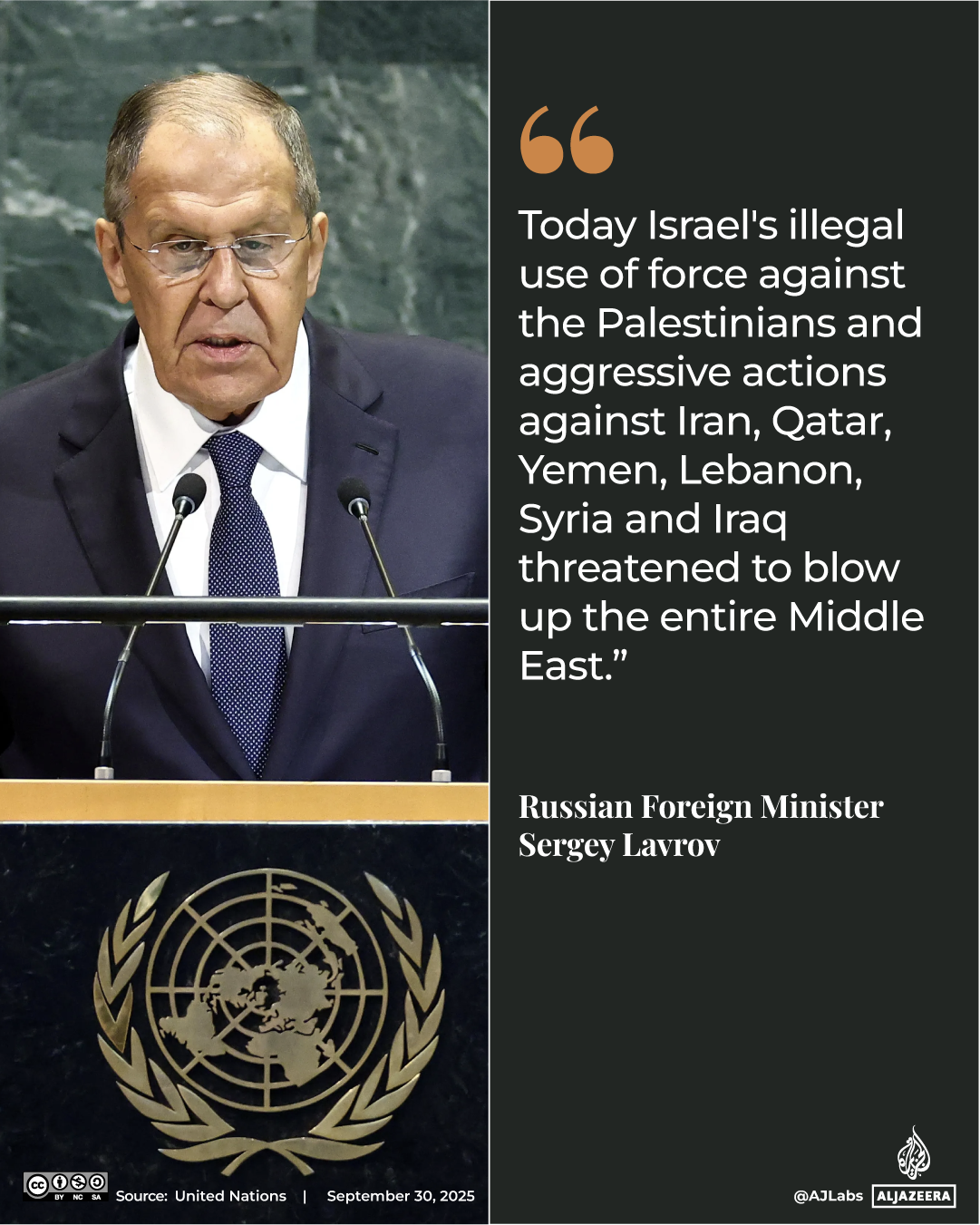 INTERACTIVE-unga - UN - Russia - SEP 29, 2025 copy 22-1759211431