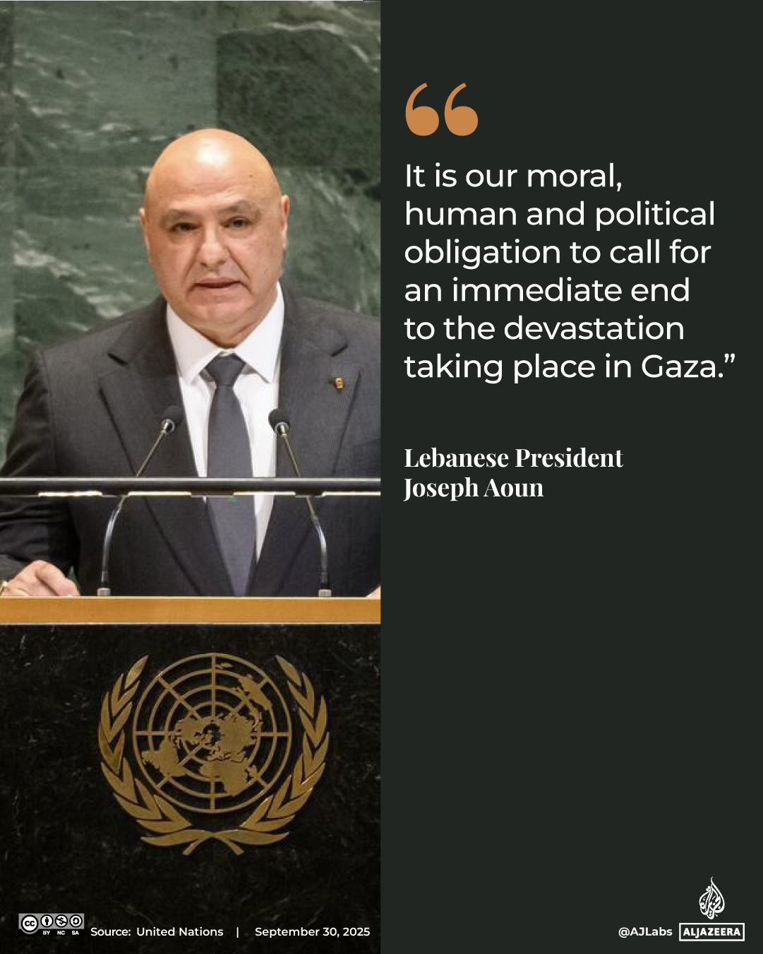 INTERACTIVE-unga - UN -lebanon - SEP 29, 2025 copy 8-1759211518