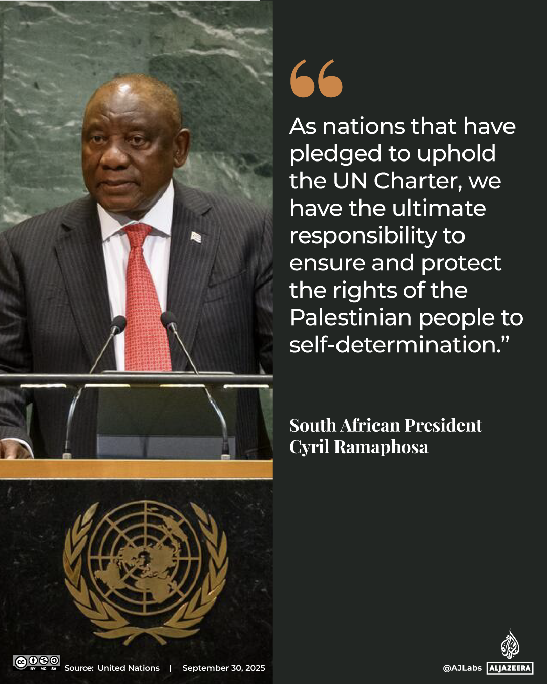 INTERACTIVE-unga - UN -south africa- SEP 29, 2025 copy 7-1759211541