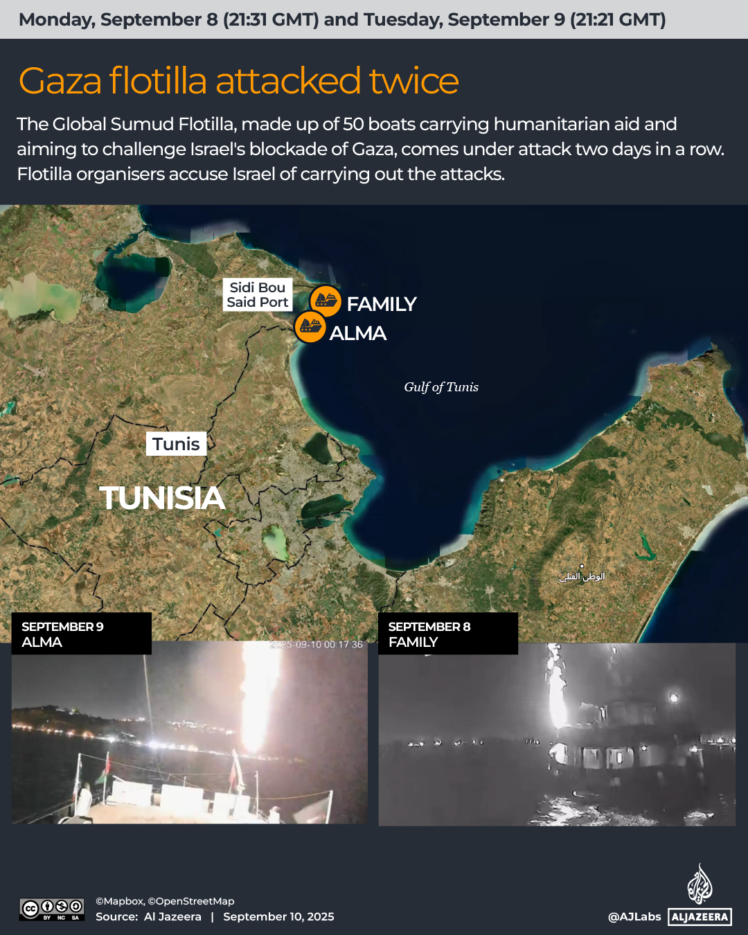 REVISED: Interactive_Israel_attacks_nations_Sept10_2025_FLOTILLA