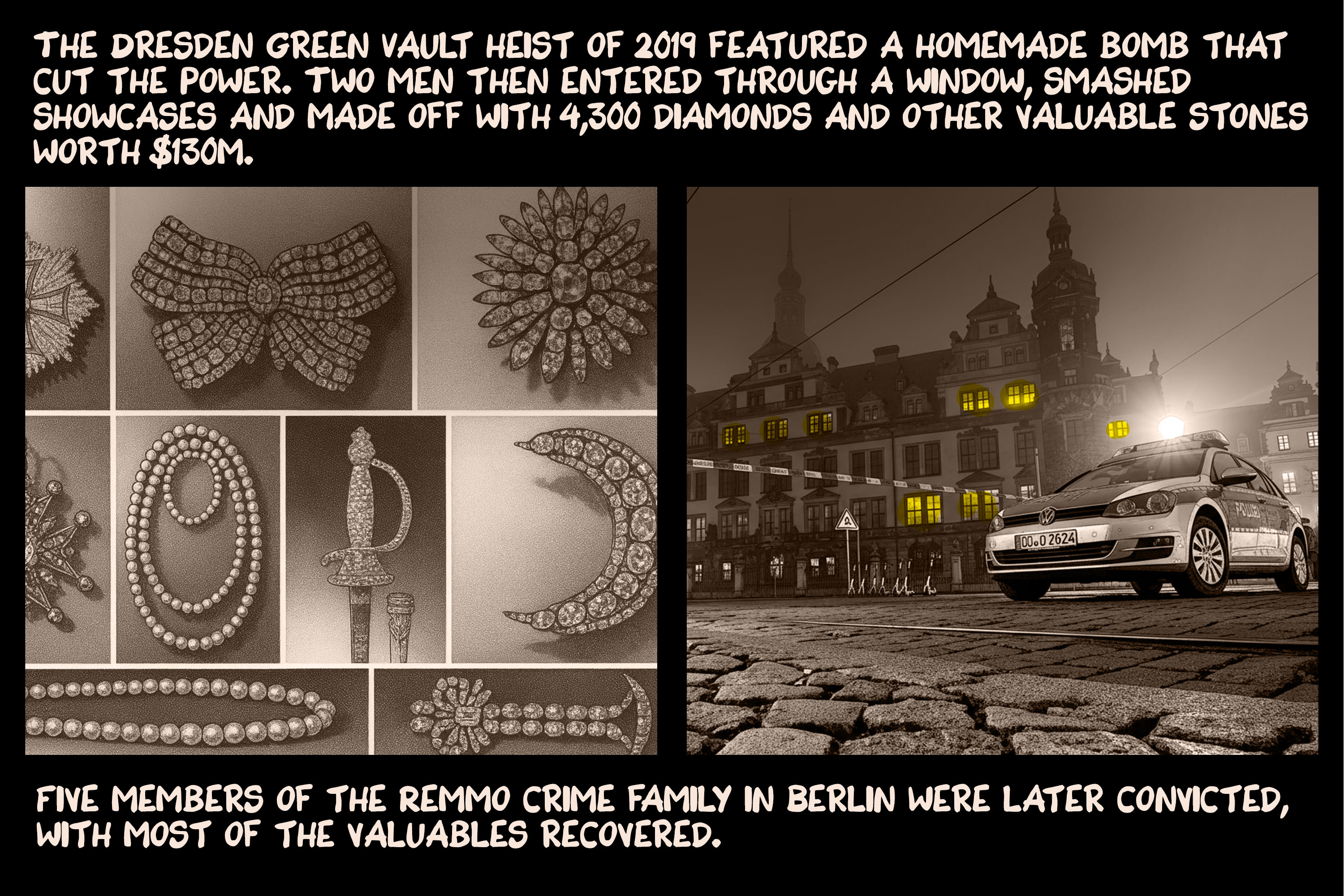 History Illustrated: The Louvre and other great museum heists