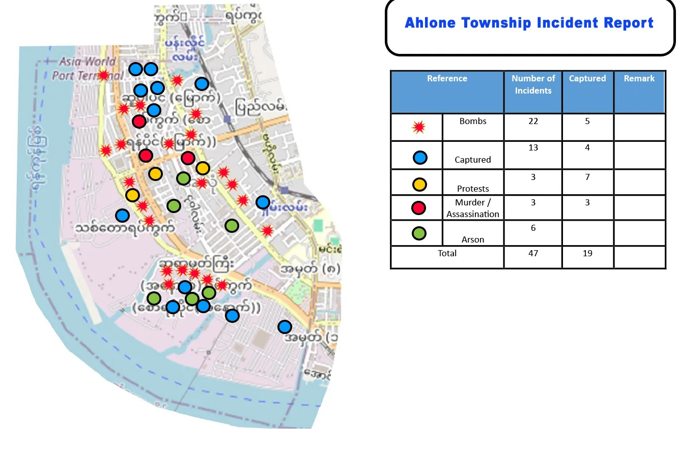 These maps detail urban guerrilla activity in Yangon including incidents of arson, bombs and assassinations.