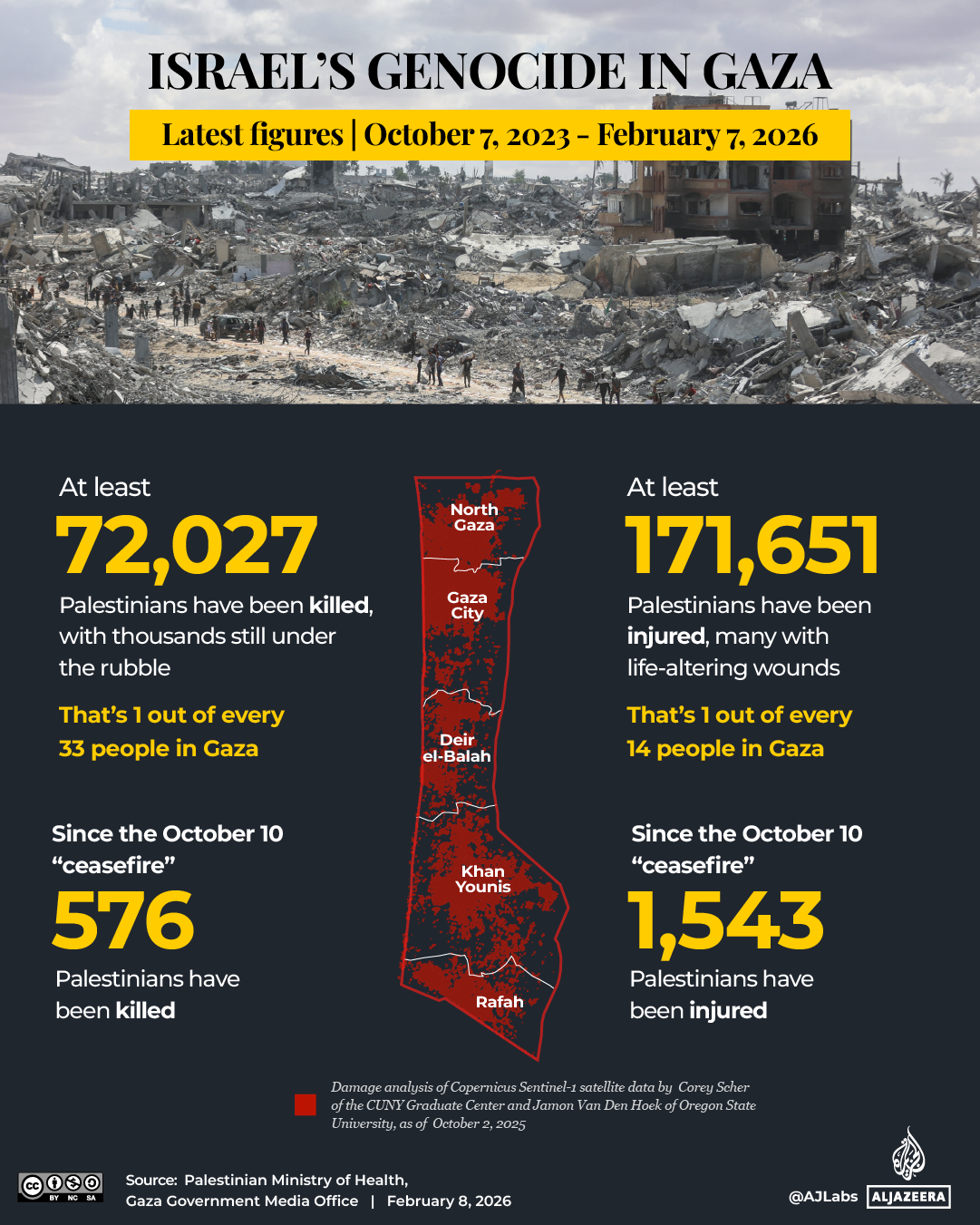INTERACTIVE-GAZA CEASEFIRE-Feb 4, 2026_Death toll tracker-1765554400