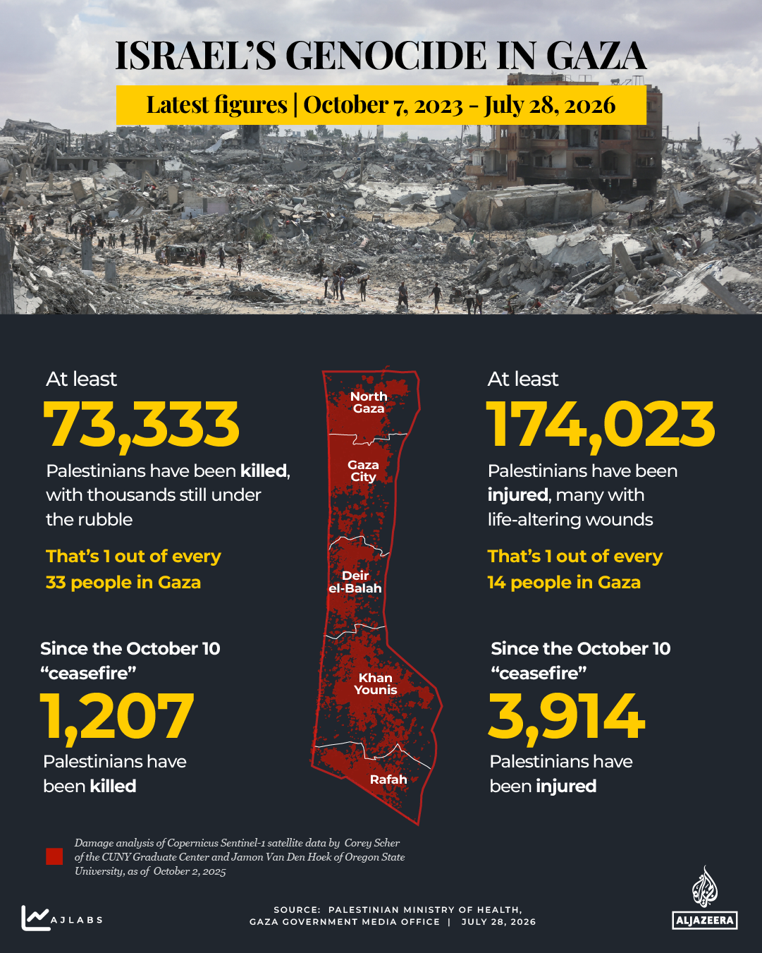 Interactive - Death toll tracker-1783691642