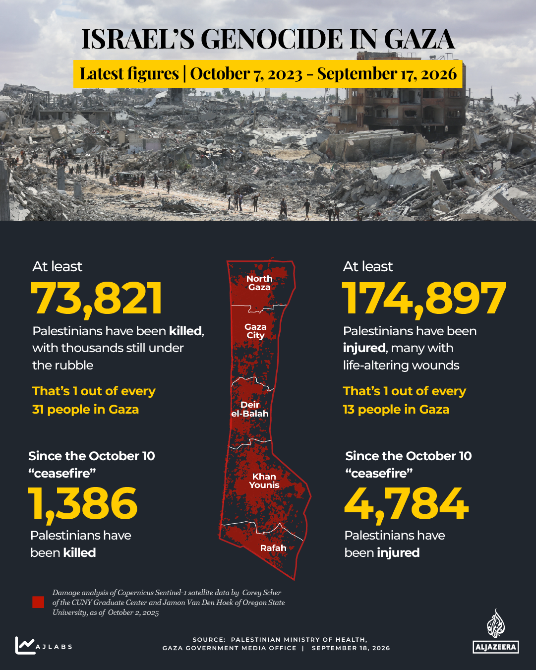 interactive-Death toll tracker-1787057230