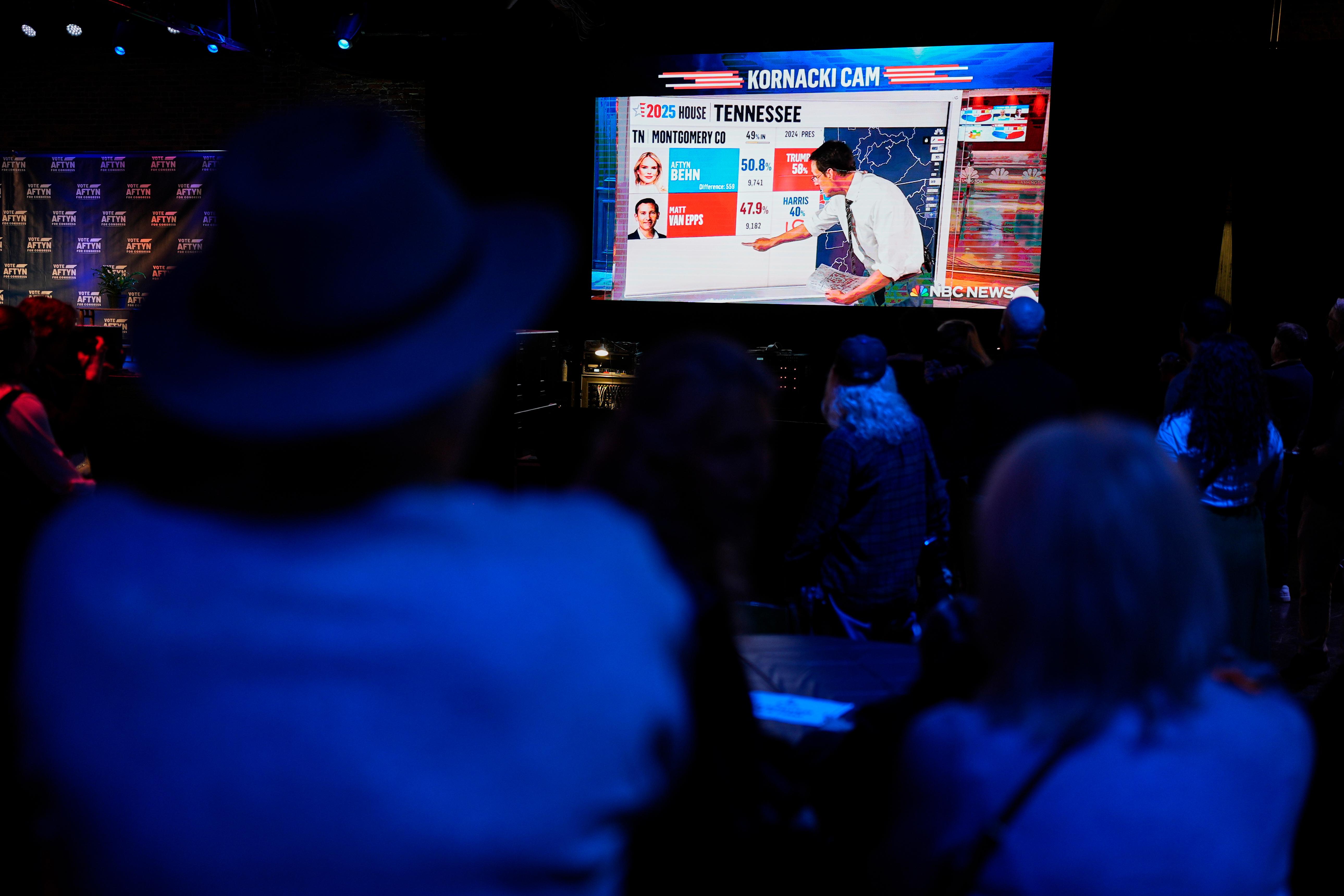 Supporters of Democratic candidate Aftyn Behn watch results at an election night