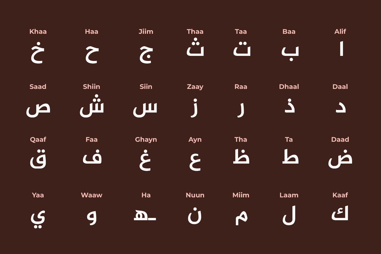 INTERACTIVE Arabic Language Day poster-1765976619