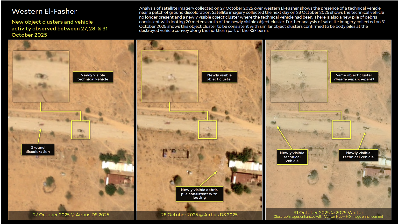 Courtesy of Humanitarian Research Lab at Yale School of Public Health, New Haven