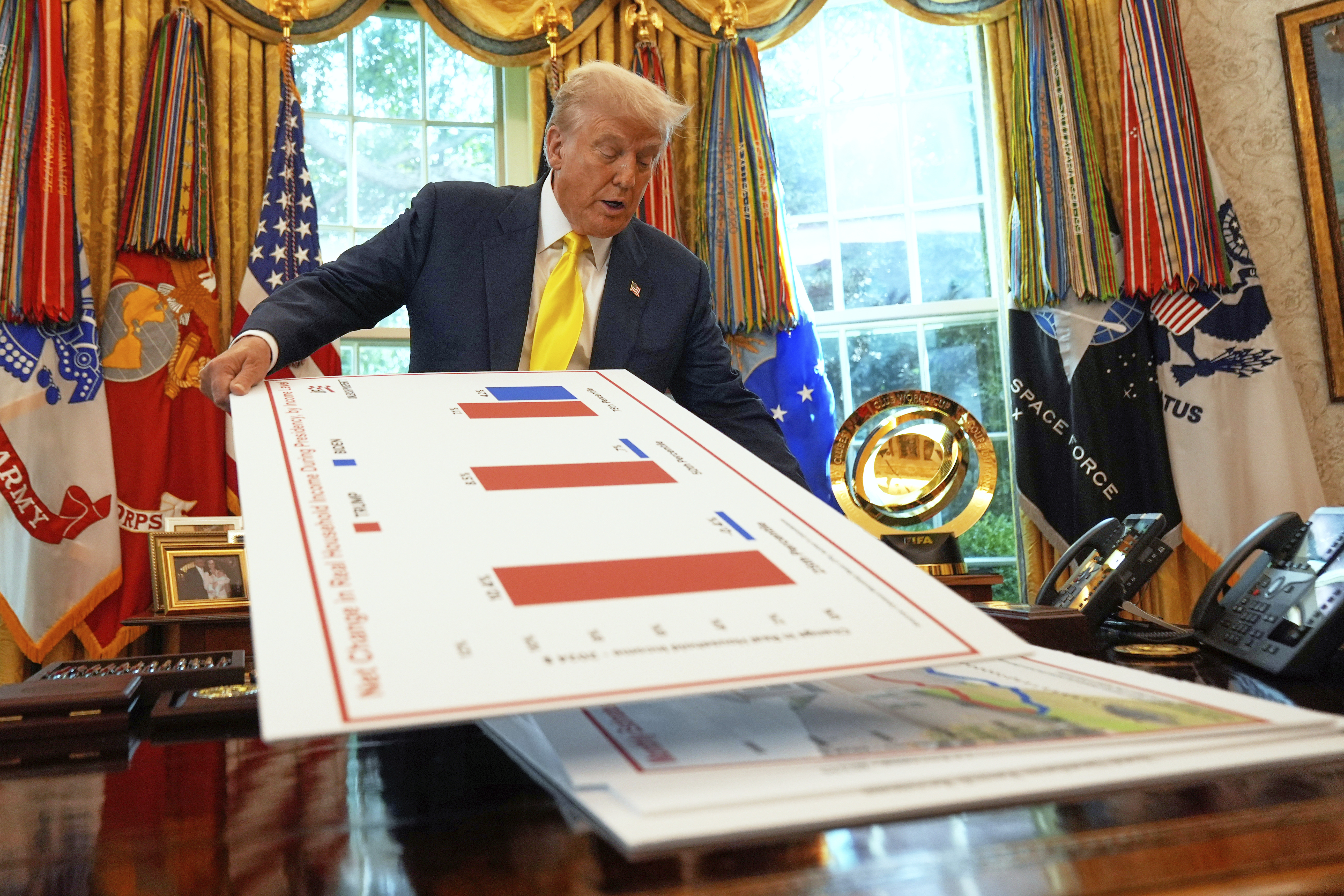Trump re-arranges charts on his desk