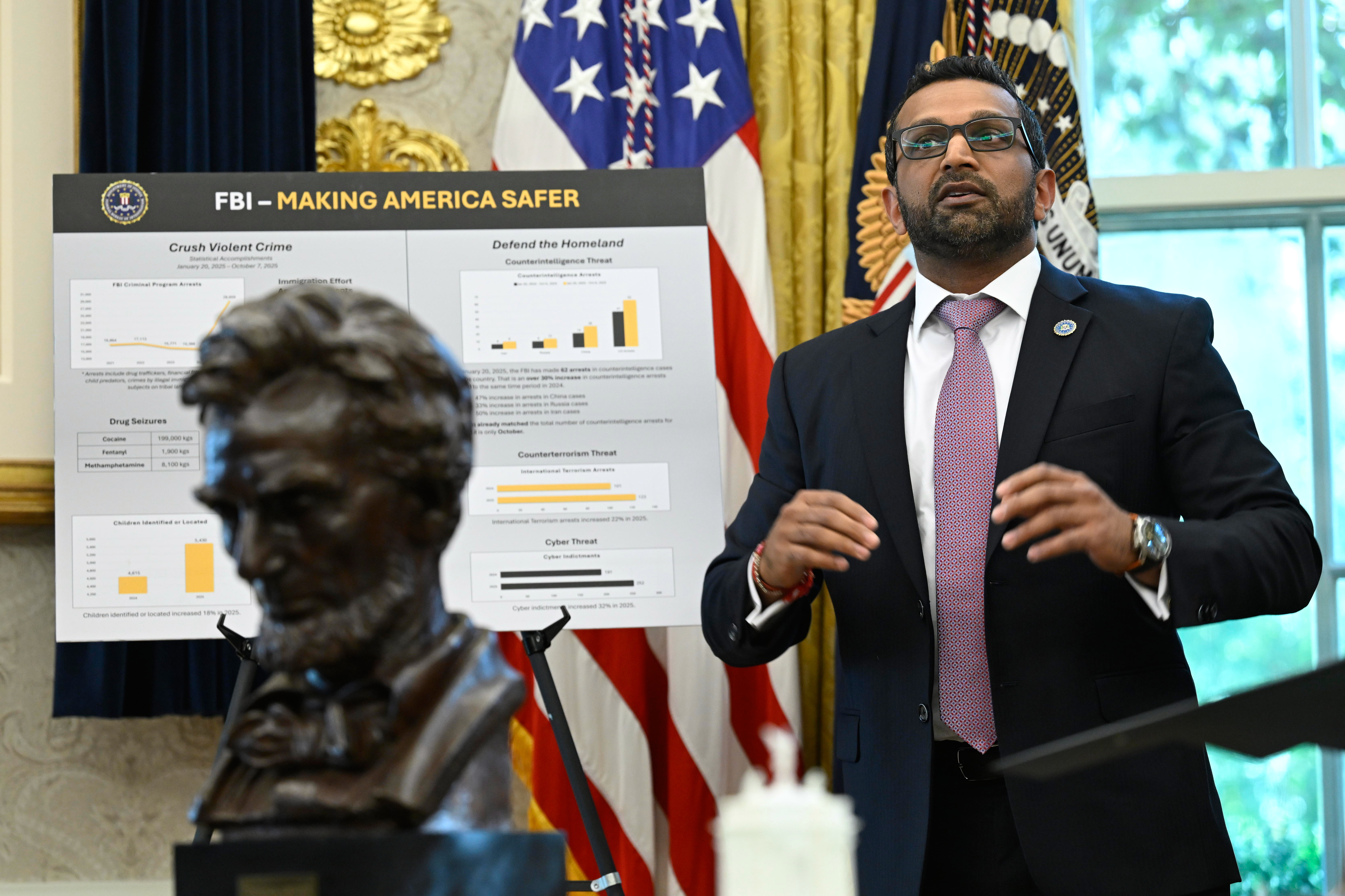 Kash Patel in the Oval Office