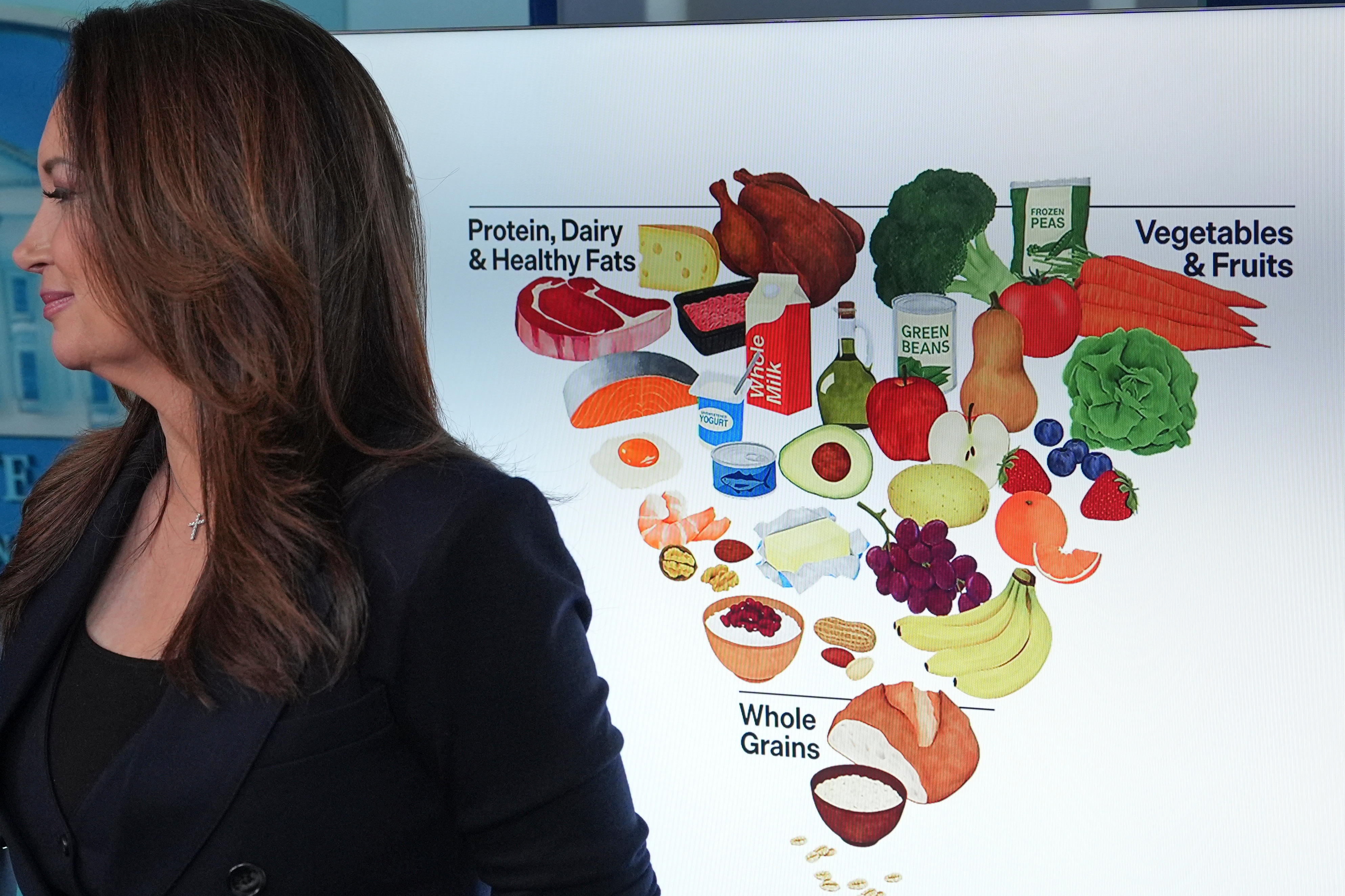 Brooke Rollins in front of a revised food pyramid.