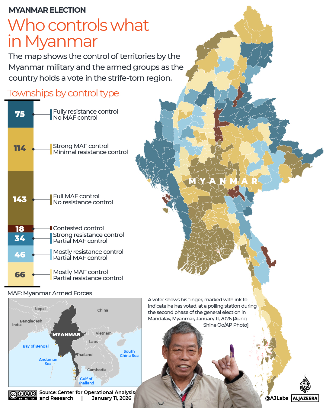 INTERACTIVE - MYANMAR CONTROL - JAN 11 2026 | Who controls what in Myanmar