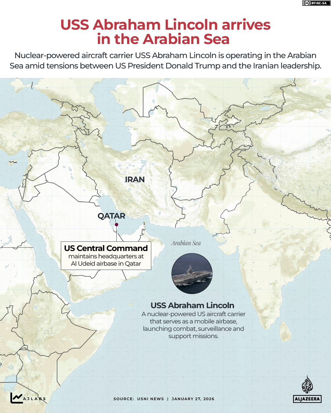 INTERACTIVE - USS Abraham Lincoln arrives in the Arabian Sea - JAN 27, 2026-1769503500