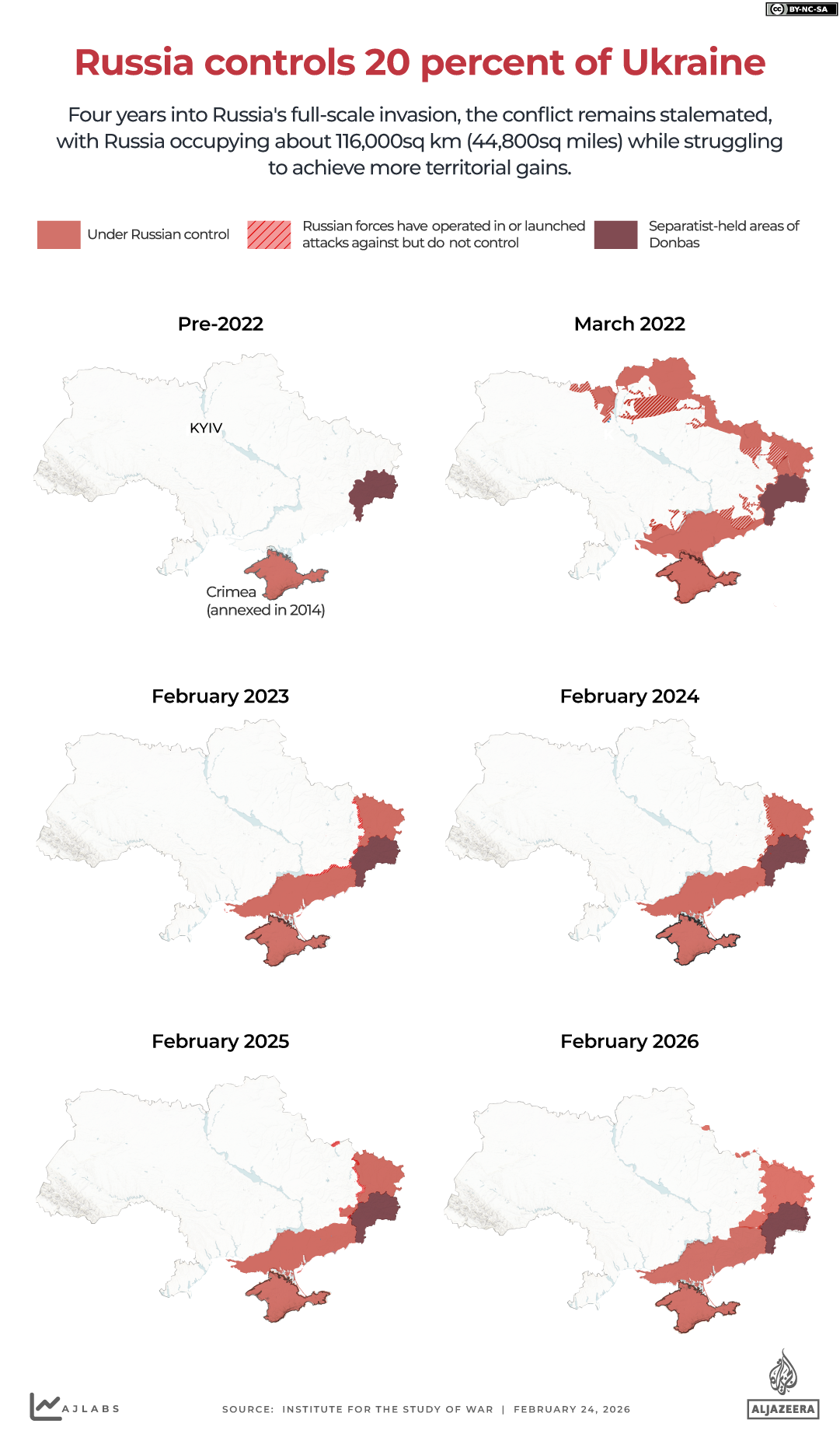 INTERACTIVE - DYNAMICS OF TRUST IN PRESIDENT ZELENSKYI - FEB15, 2026 copy 2_1-1771917329