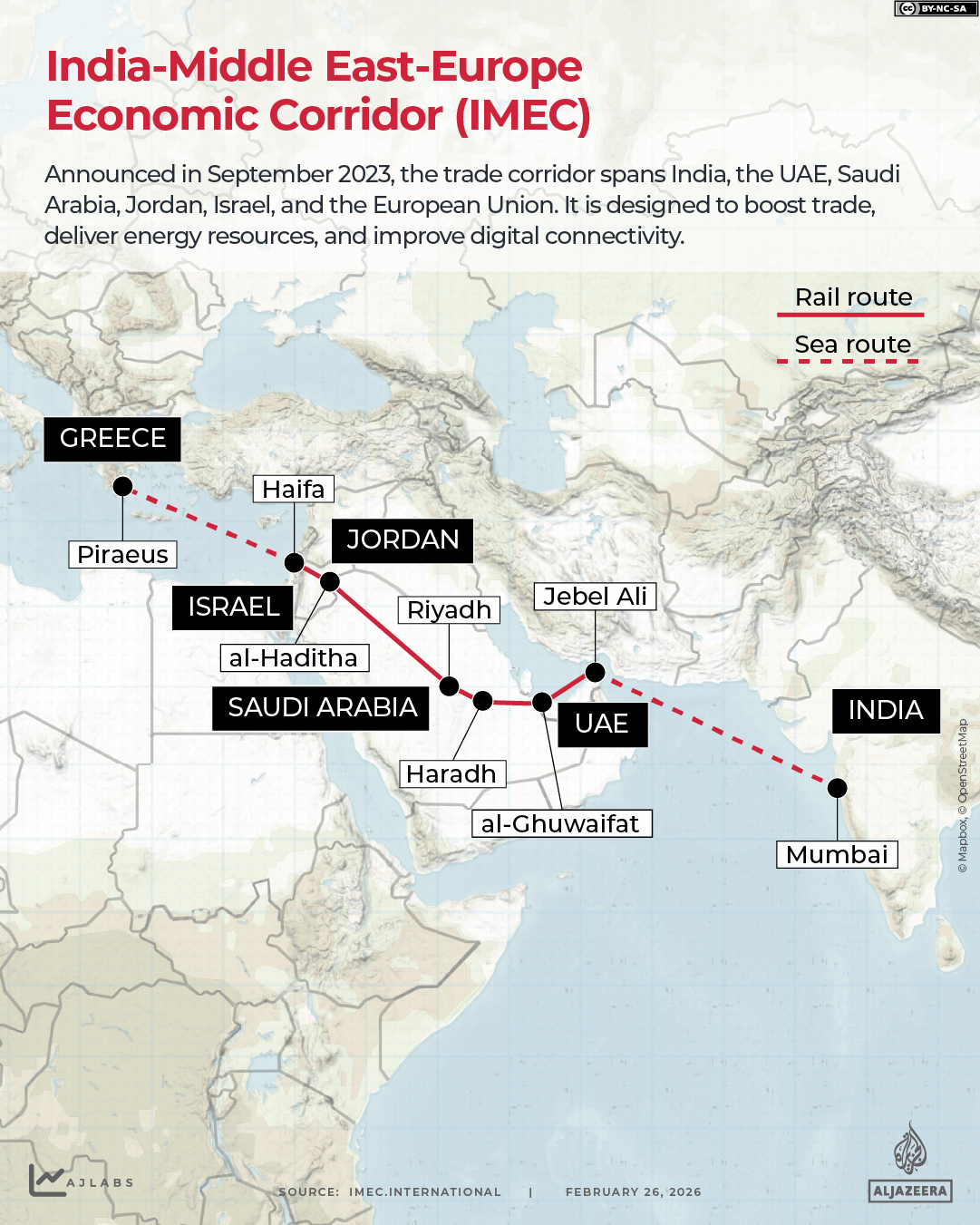 INTERACTIVE - India-Middle East-Europe Economic Corridor (IMEC) map graphic Israel-1772094211