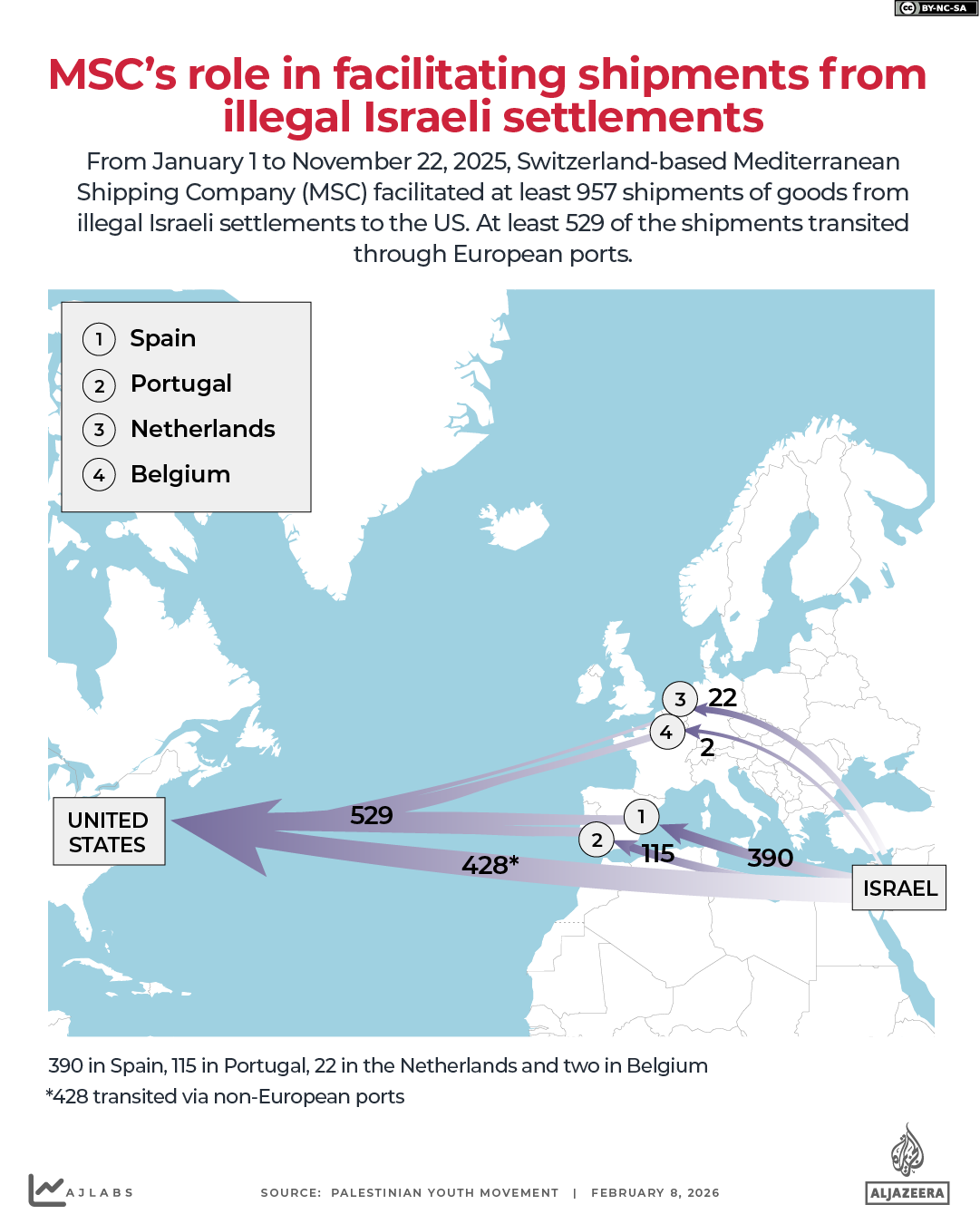 INTERACTIVE - MSC-ISRAELI-SETTLEMENTS-1770612697
