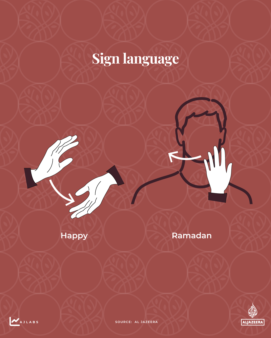 Interactive_Sign Language-1771255676