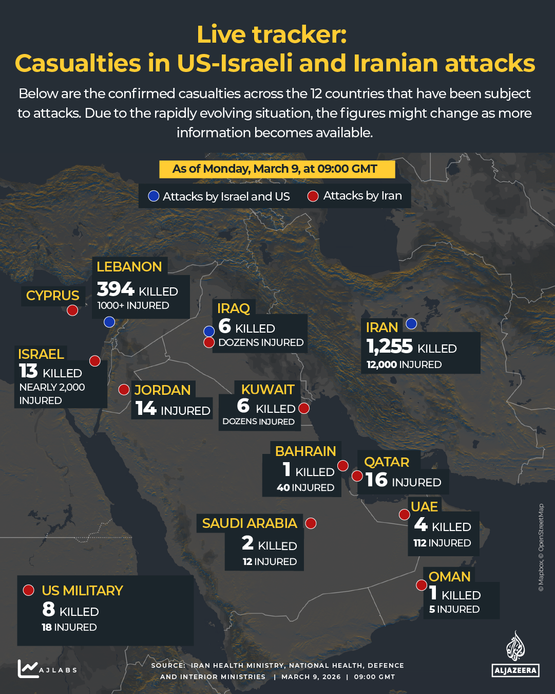 INTERACTIVE - DEATH TOLL - US-Israeli and Iranian attacks - March 9, 2026-1773049928