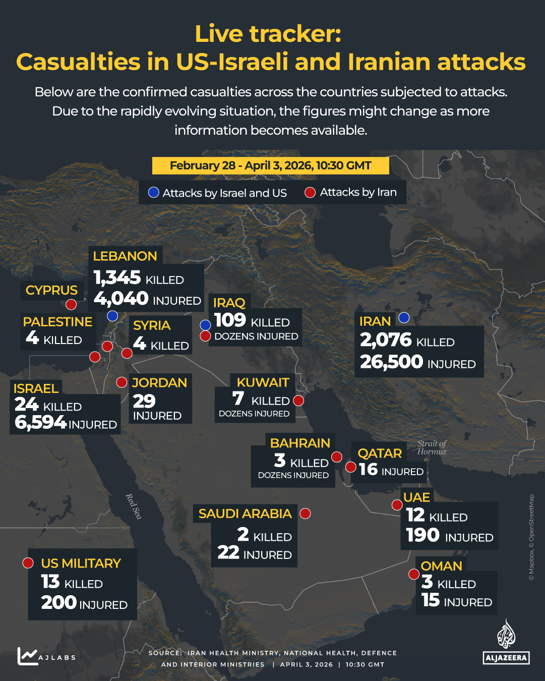 INTERACTIVE - DEATH TOLL - tracker - war - US Israel and Iran attacks - APRIL 3, 2026 - 10gmt-1775210232