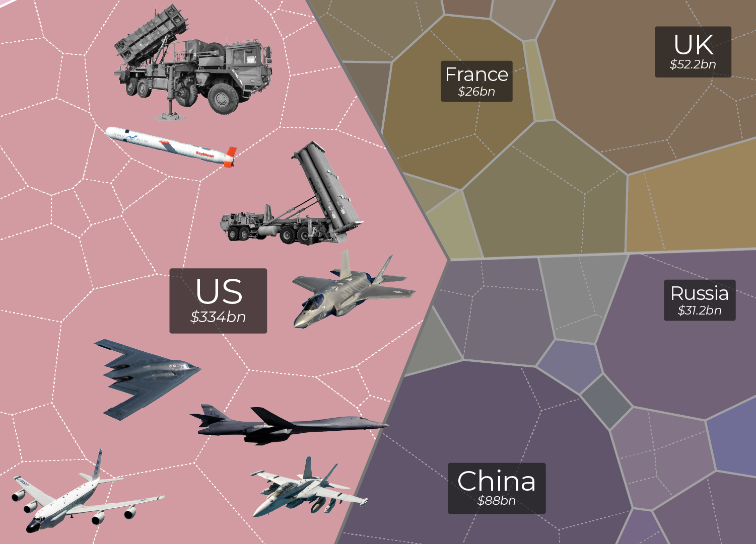 INTERACTIVE IRAN WAR weapons poster-1772977069