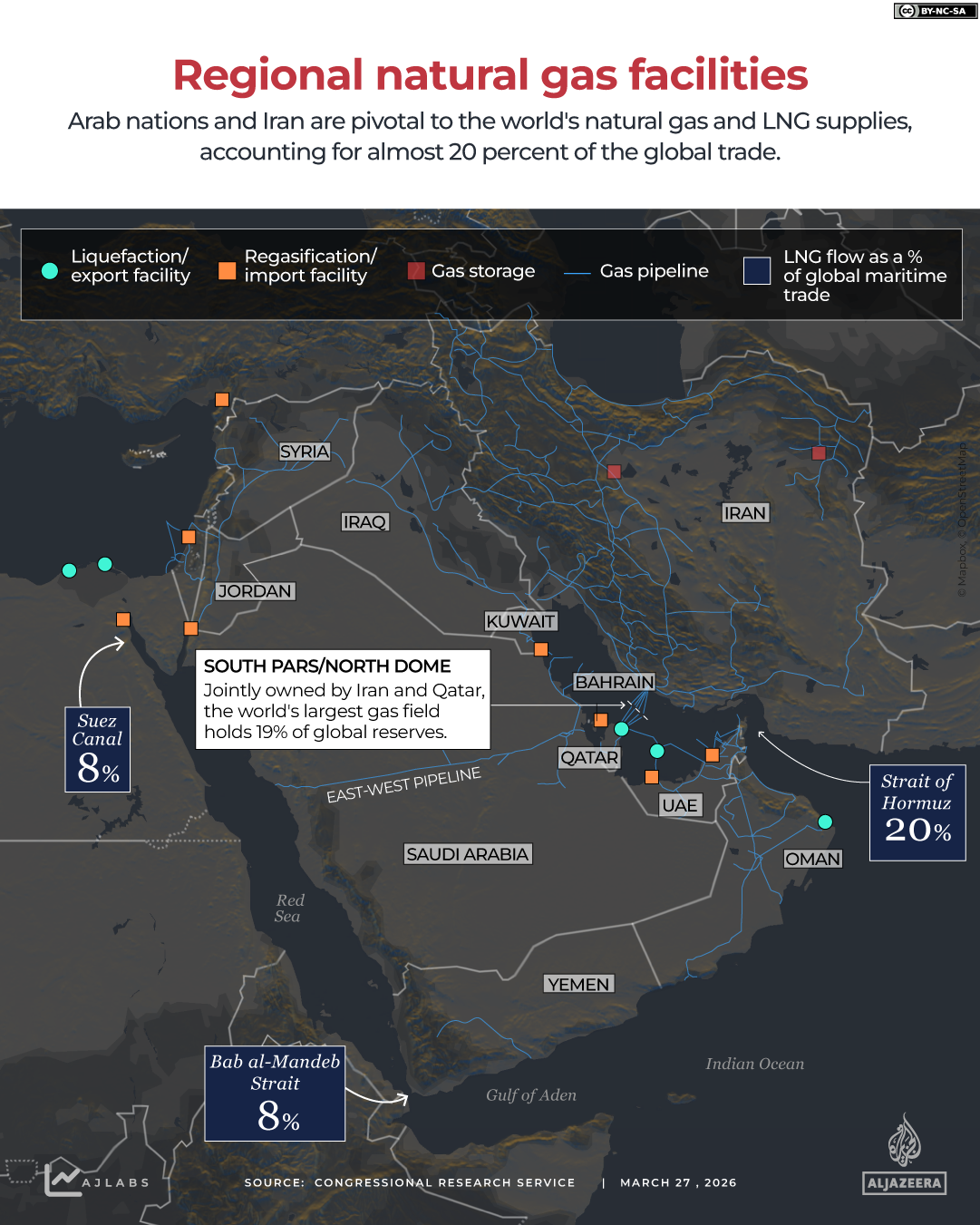 INTERACTIVE - REGIONAL GAS FACILTIES-MARCH27, 2026