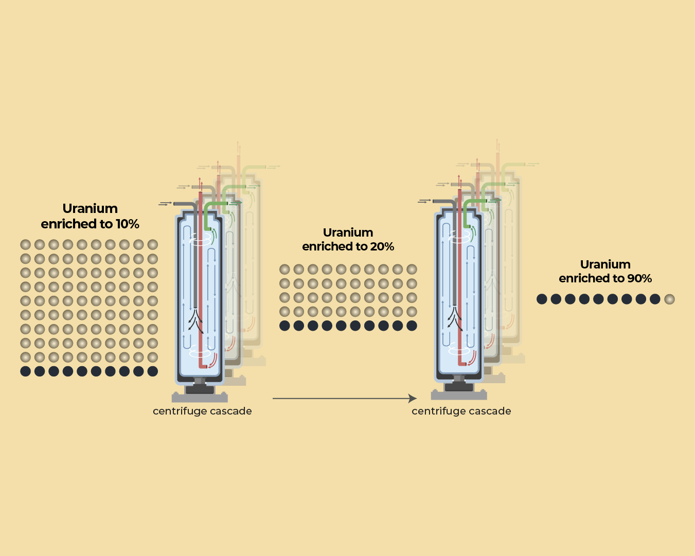 INTERACTIVE - Cover_photo_uranium_updated-1776865511