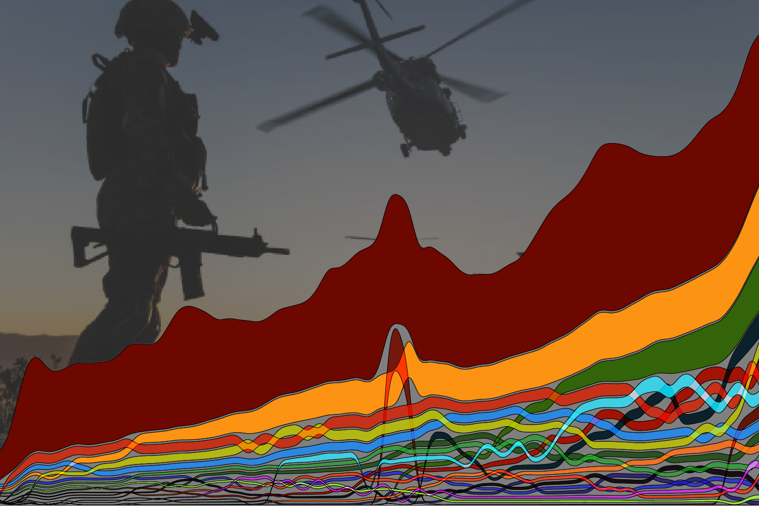 INTERACTIVE - Military spending global cover image-1777457357